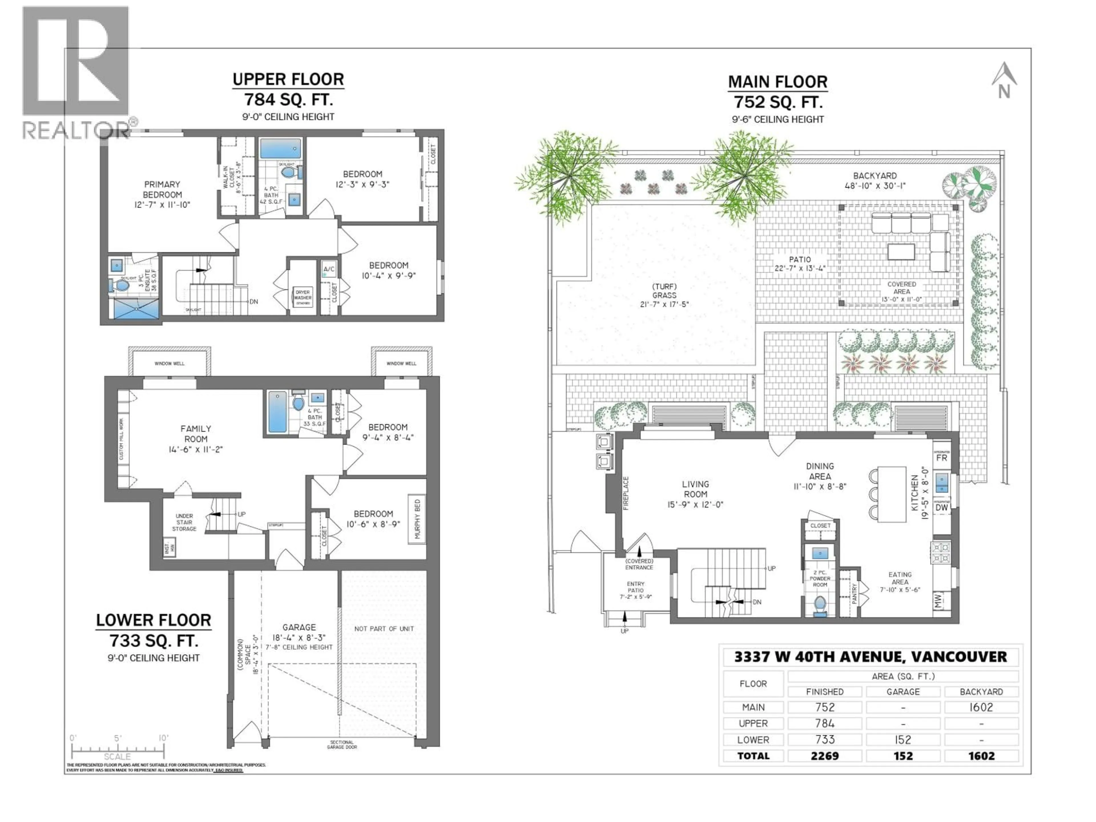 Floor plan for 3337 40TH AVENUE, Vancouver British Columbia V6N3B5