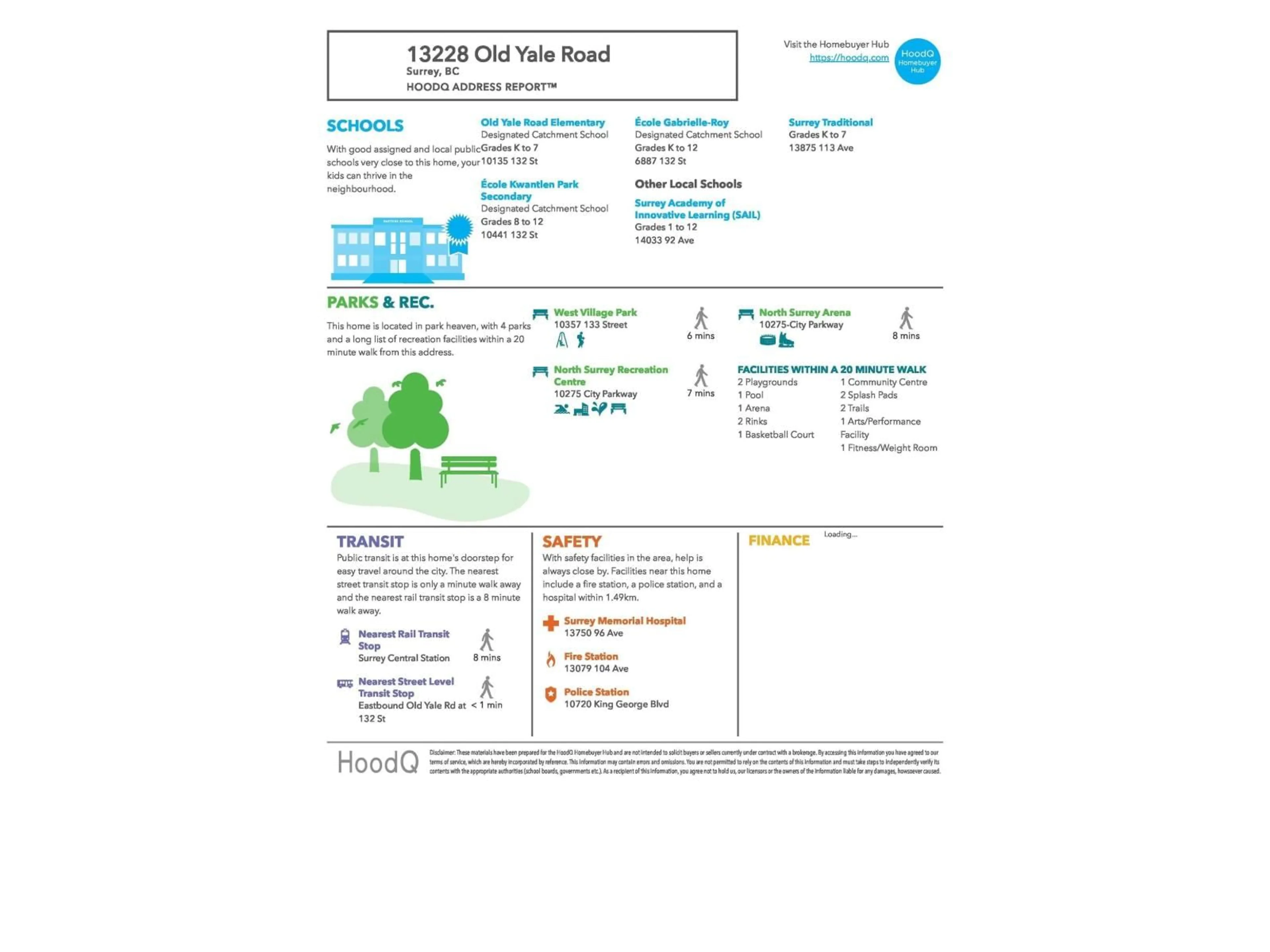 Floor plan for 420 - 13228 OLD YALE ROAD, Surrey British Columbia V3T0K3