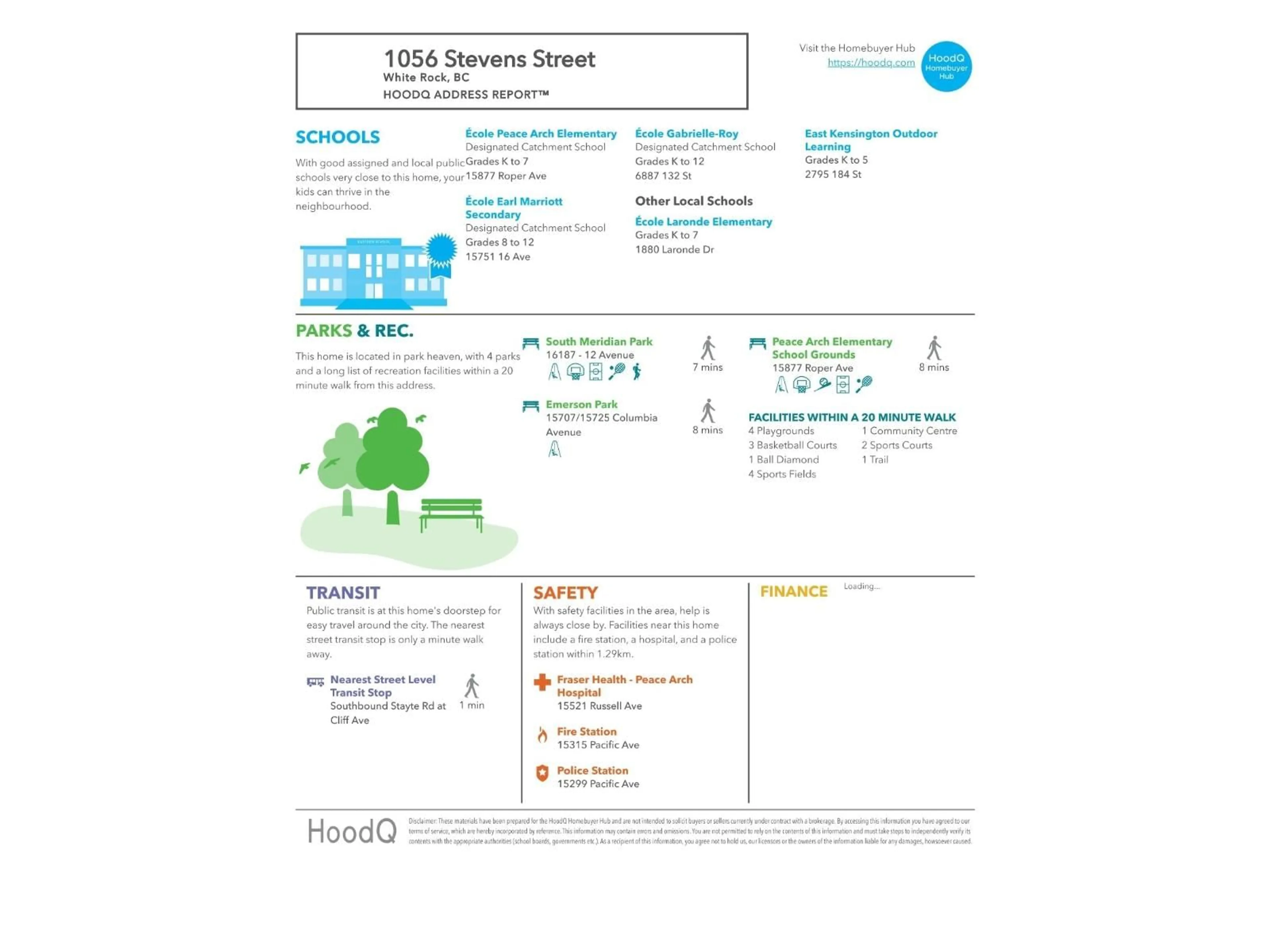 Picture of a map for 1056 STEVENS, White Rock British Columbia V4B4X7