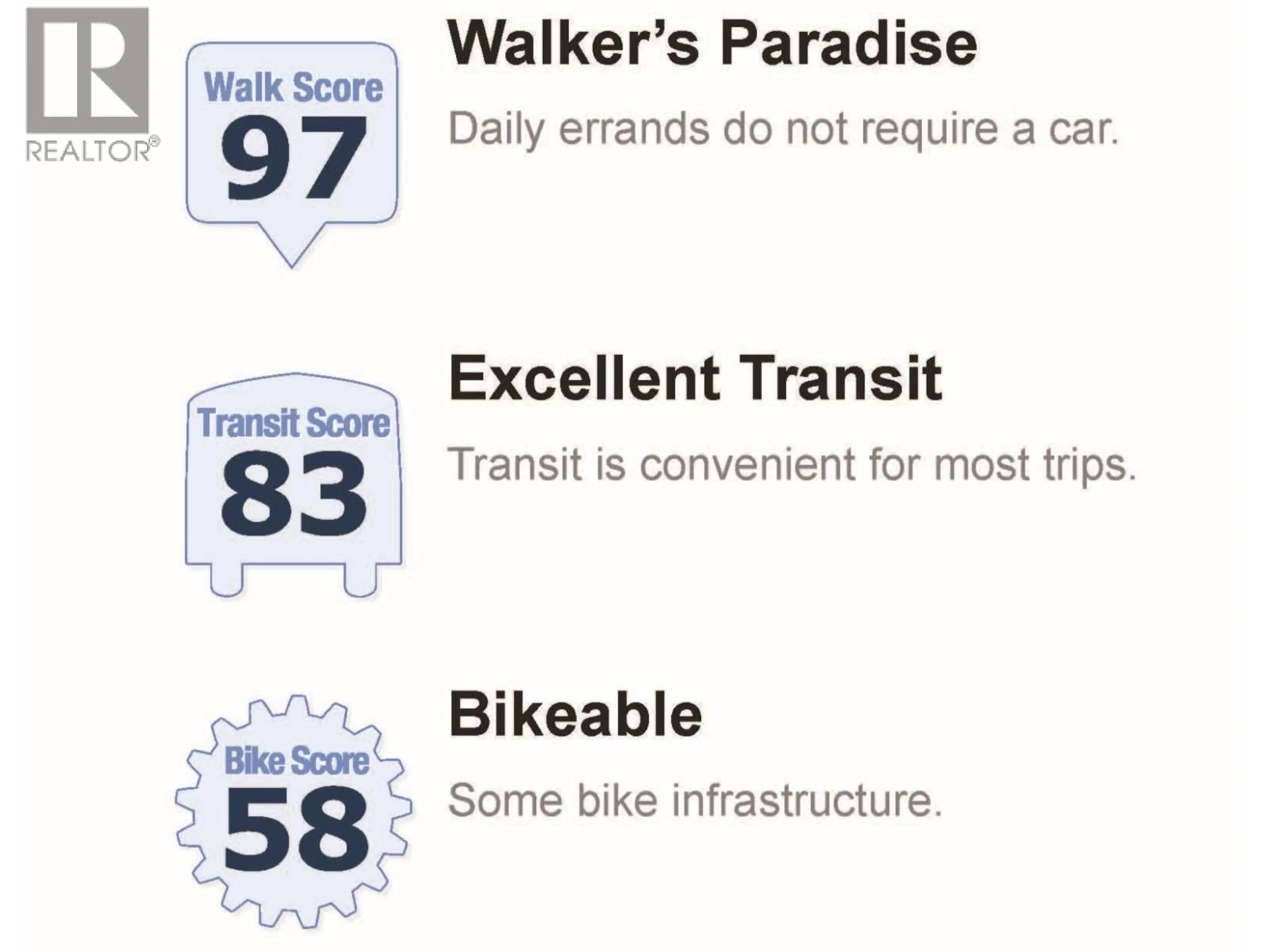 Parking for 5416 JOYCE STREET, Vancouver British Columbia V5R4H5