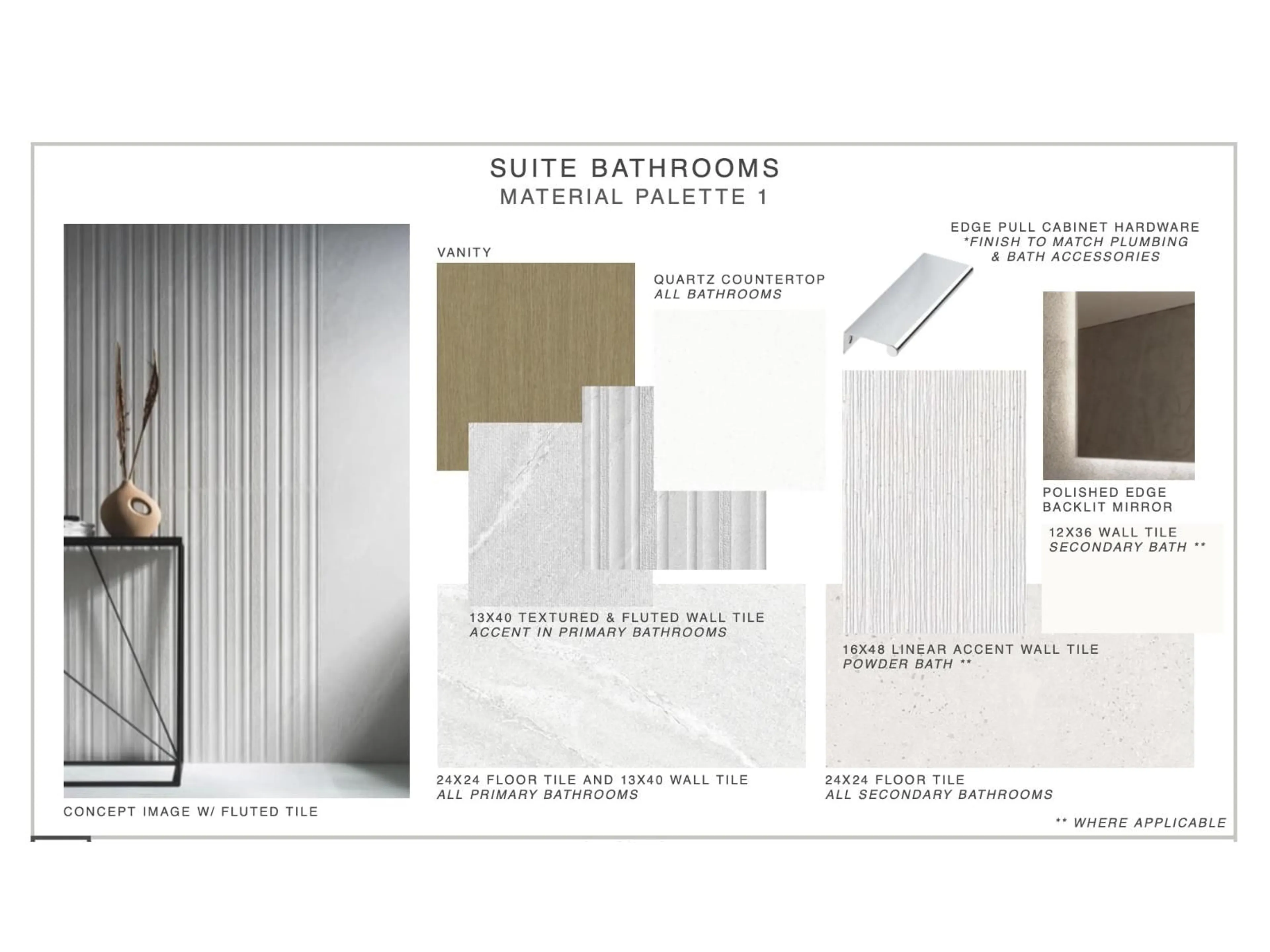 Contemporary bathroom, unknown for 312 - 2233 156 STREET, Surrey British Columbia V4A4V3