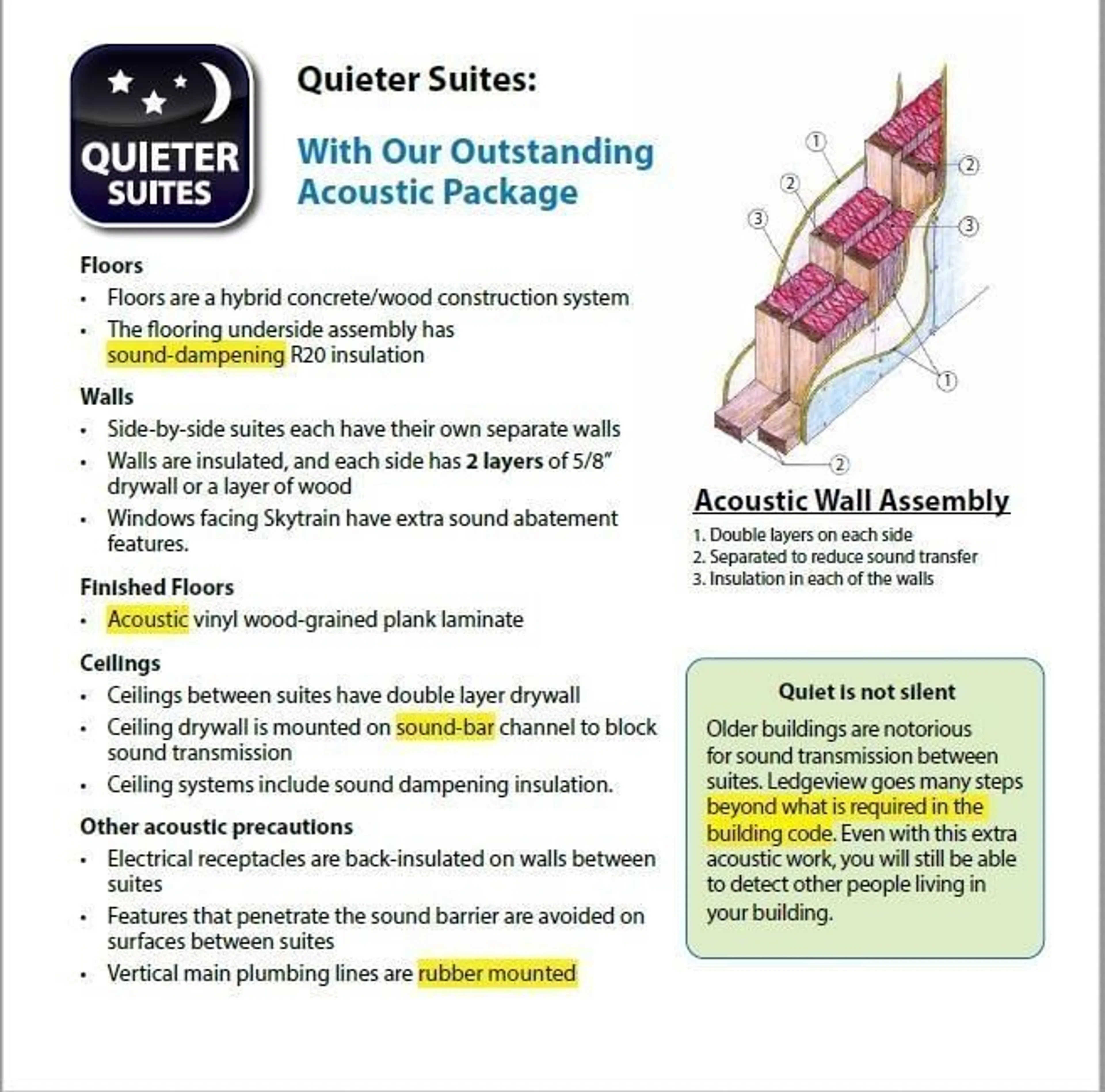 Floor plan for 203 - 11077 RAVINE ROAD, Surrey British Columbia V3T3X5