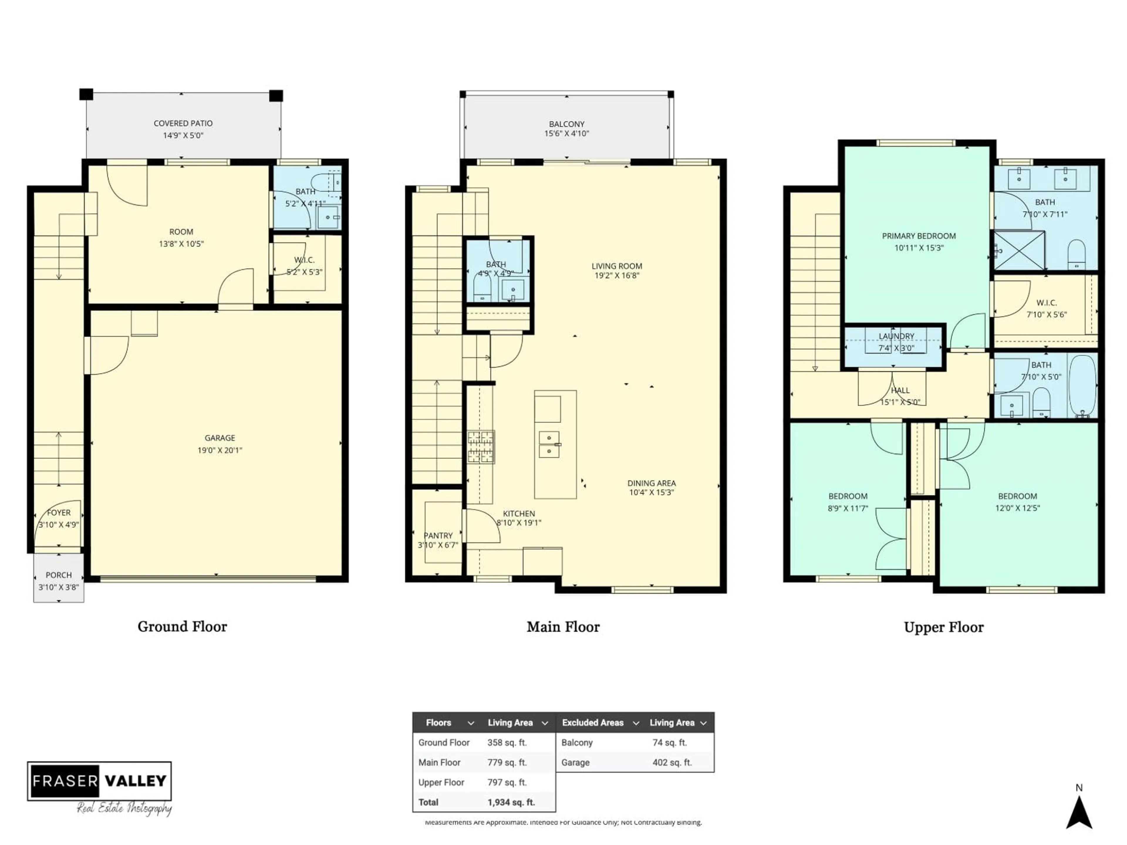 Floor plan for 13 - 19501 74 AVENUE, Surrey British Columbia V4N6V7