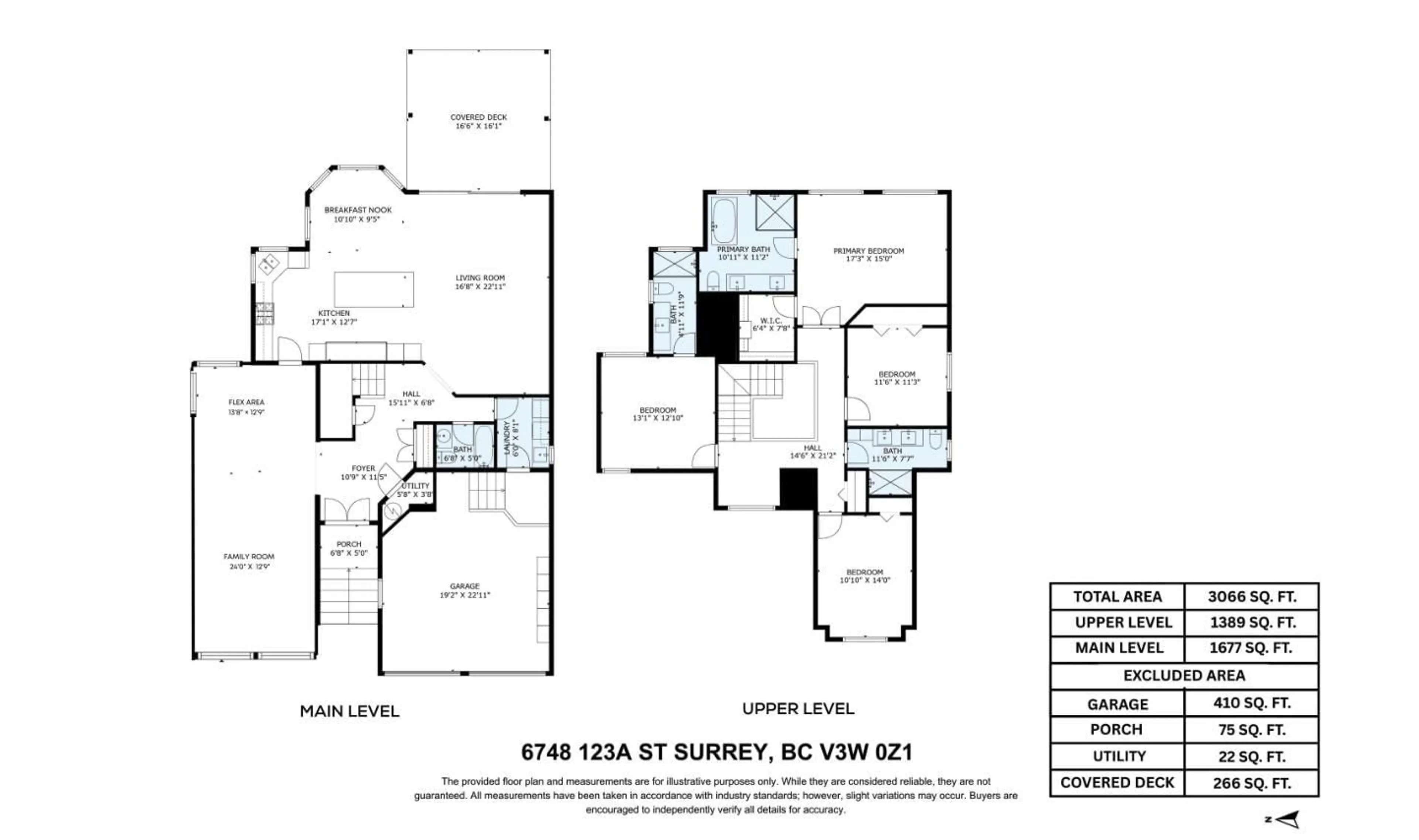 Floor plan for 6748 123A STREET, Surrey British Columbia V3W0Z1