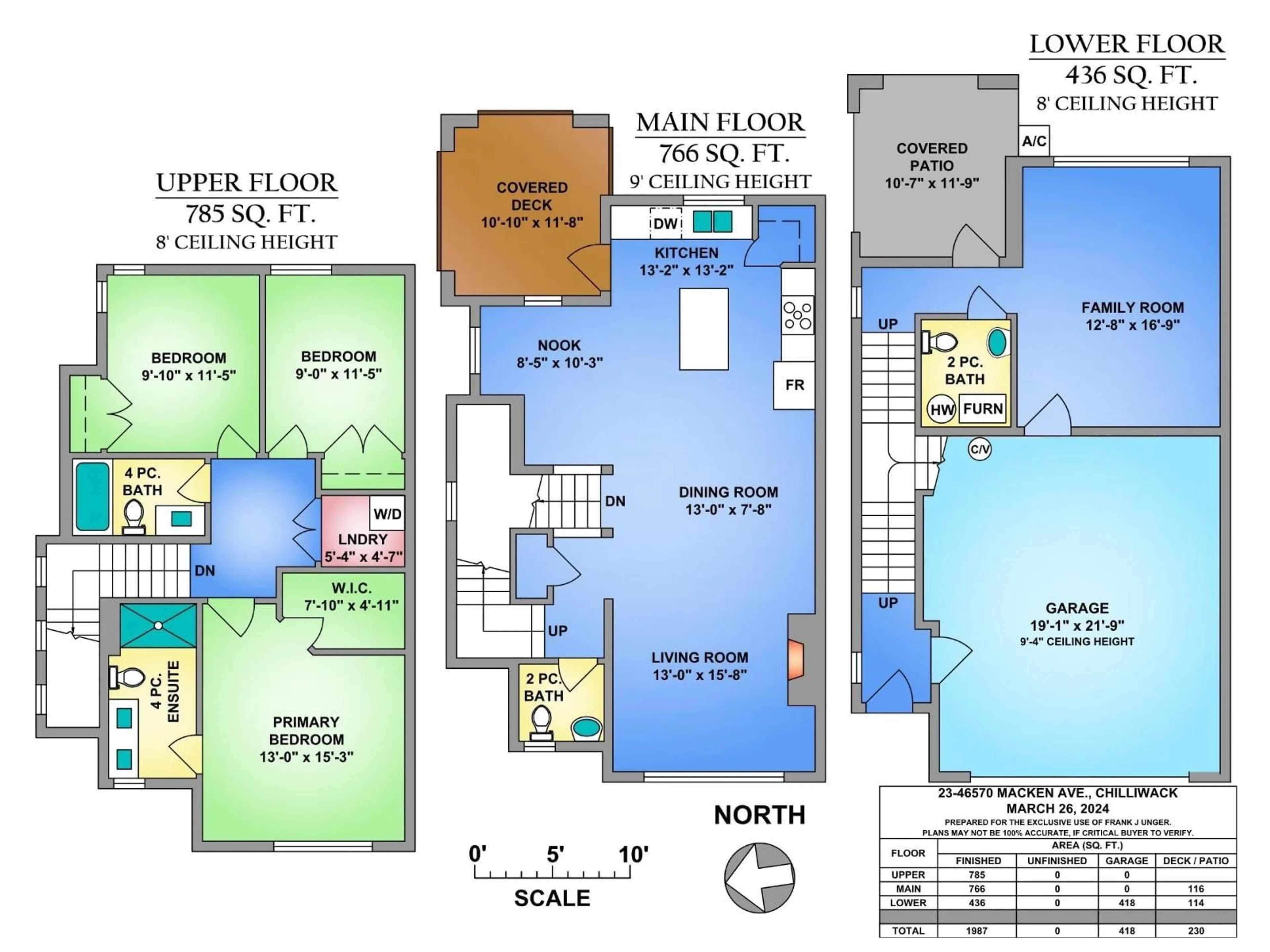Floor plan for 23 - 46570 MACKEN AVENUE, Chilliwack British Columbia V2P0G2