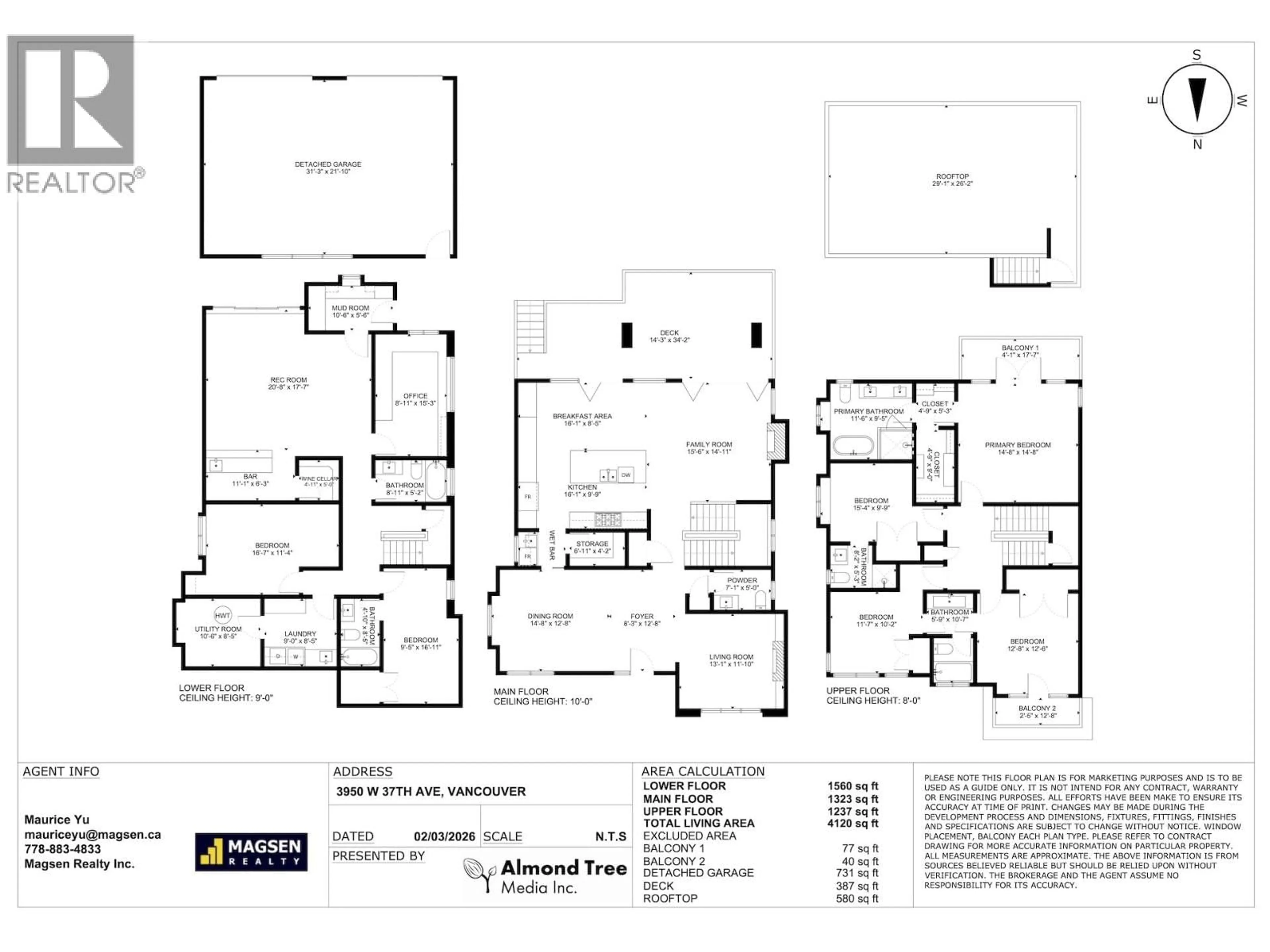 Floor plan for 3950 37TH AVENUE, Vancouver British Columbia V6N2W5