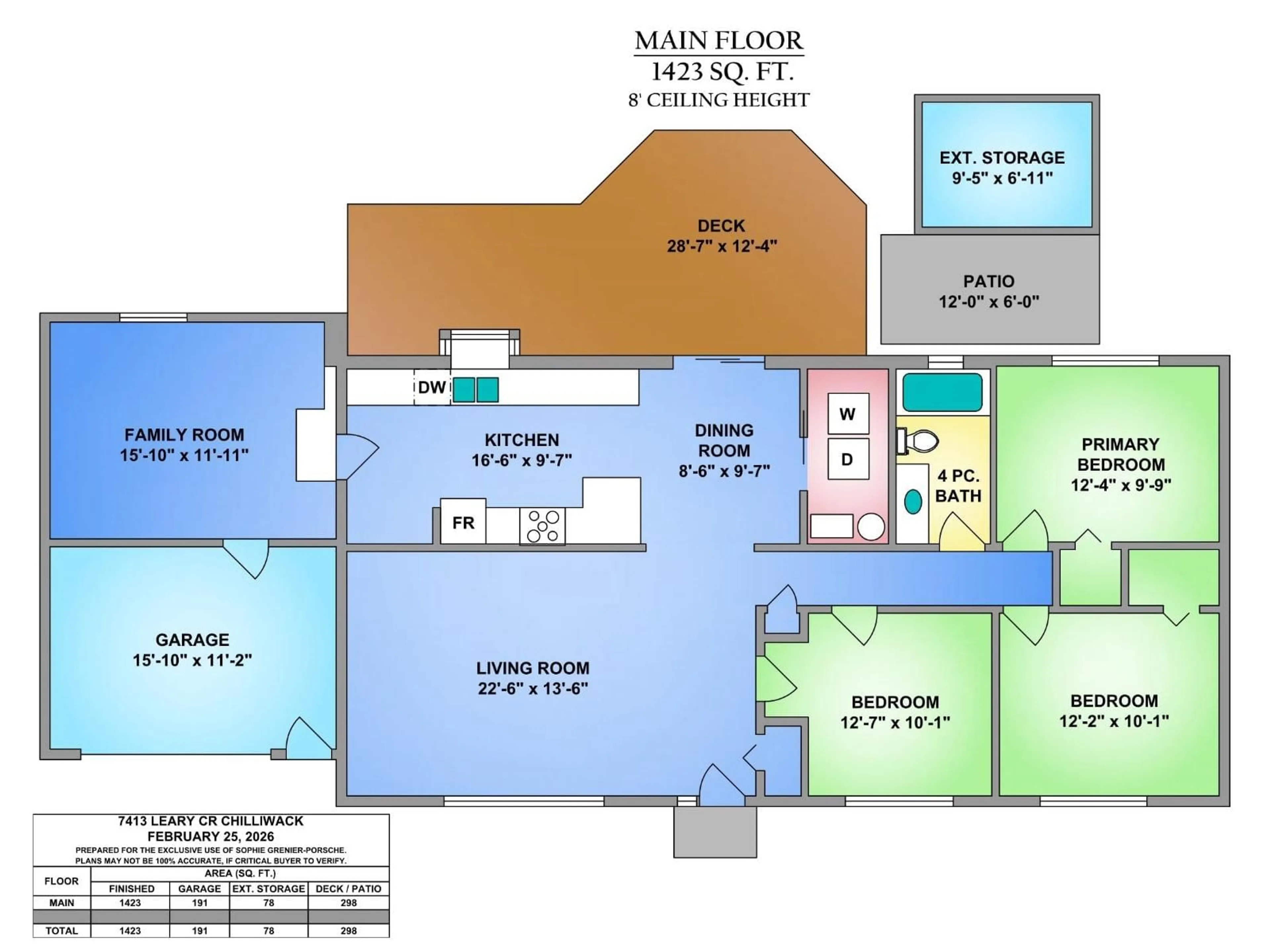Floor plan for 7413 LEARY CRESCENT, Chilliwack British Columbia V2R1K3