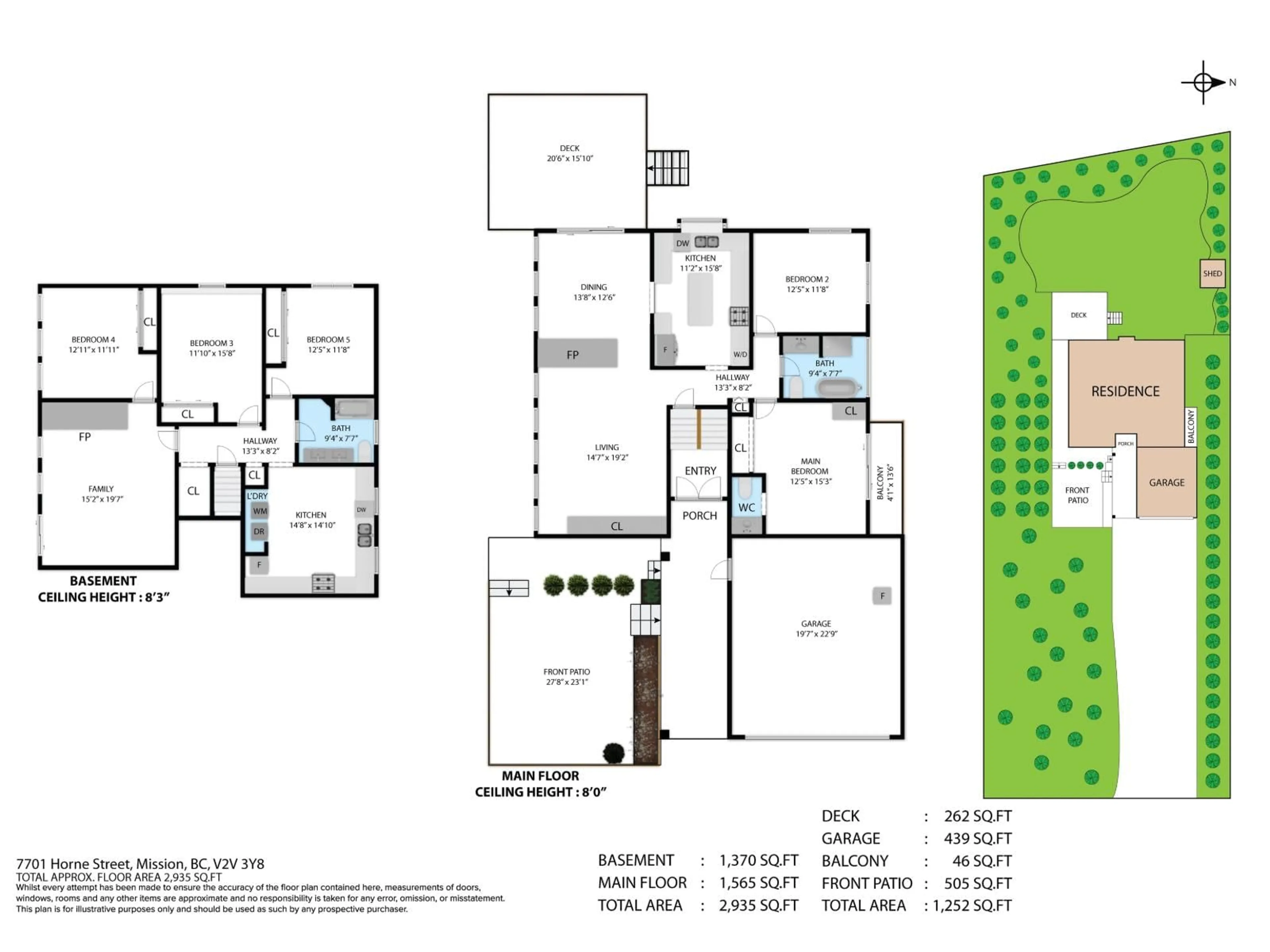 Floor plan for 7701 HORNE STREET, Mission British Columbia V2V3Y8