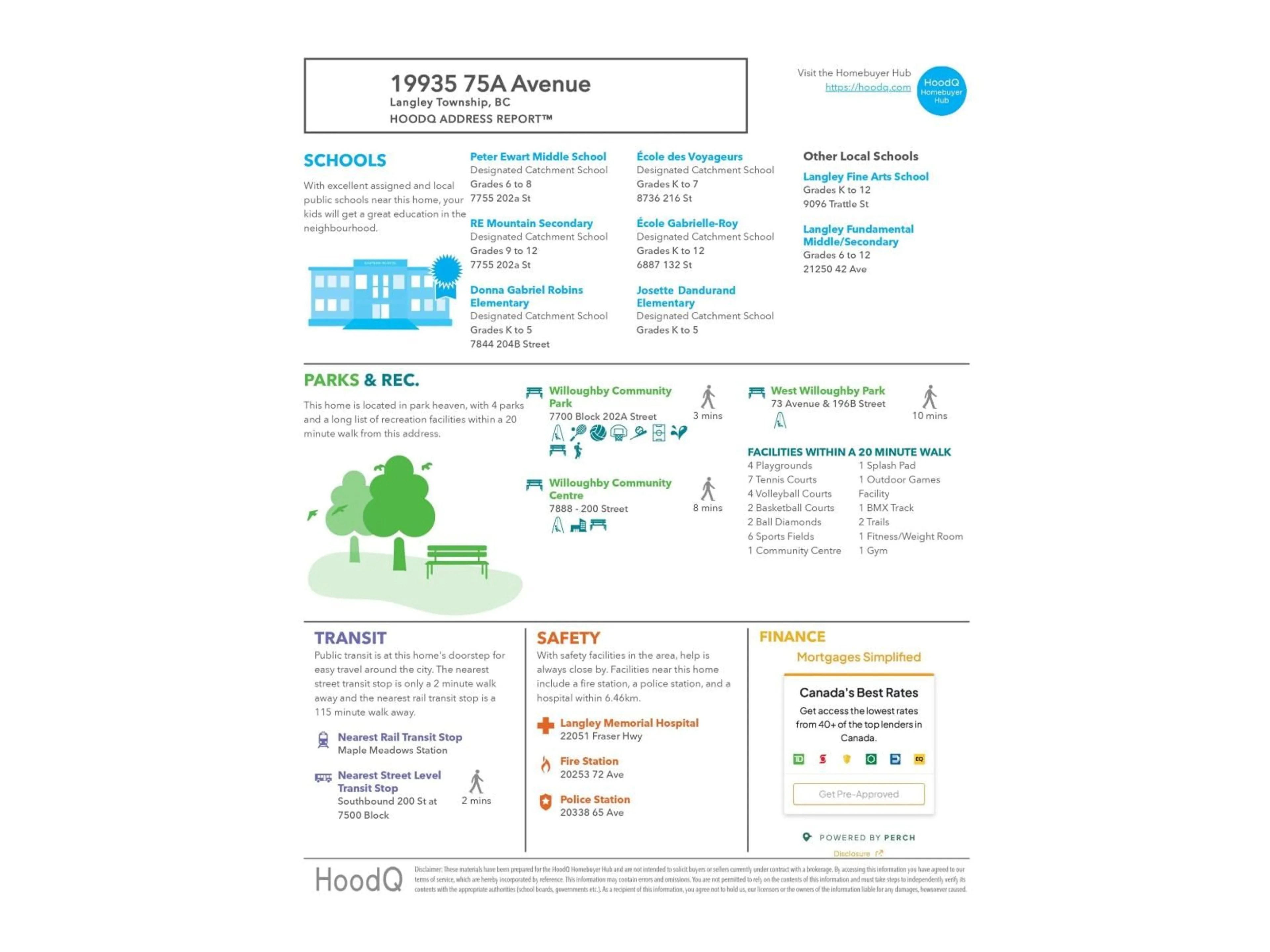 Floor plan for 207 - 19935 75A AVENUE, Langley British Columbia V2Y4L6