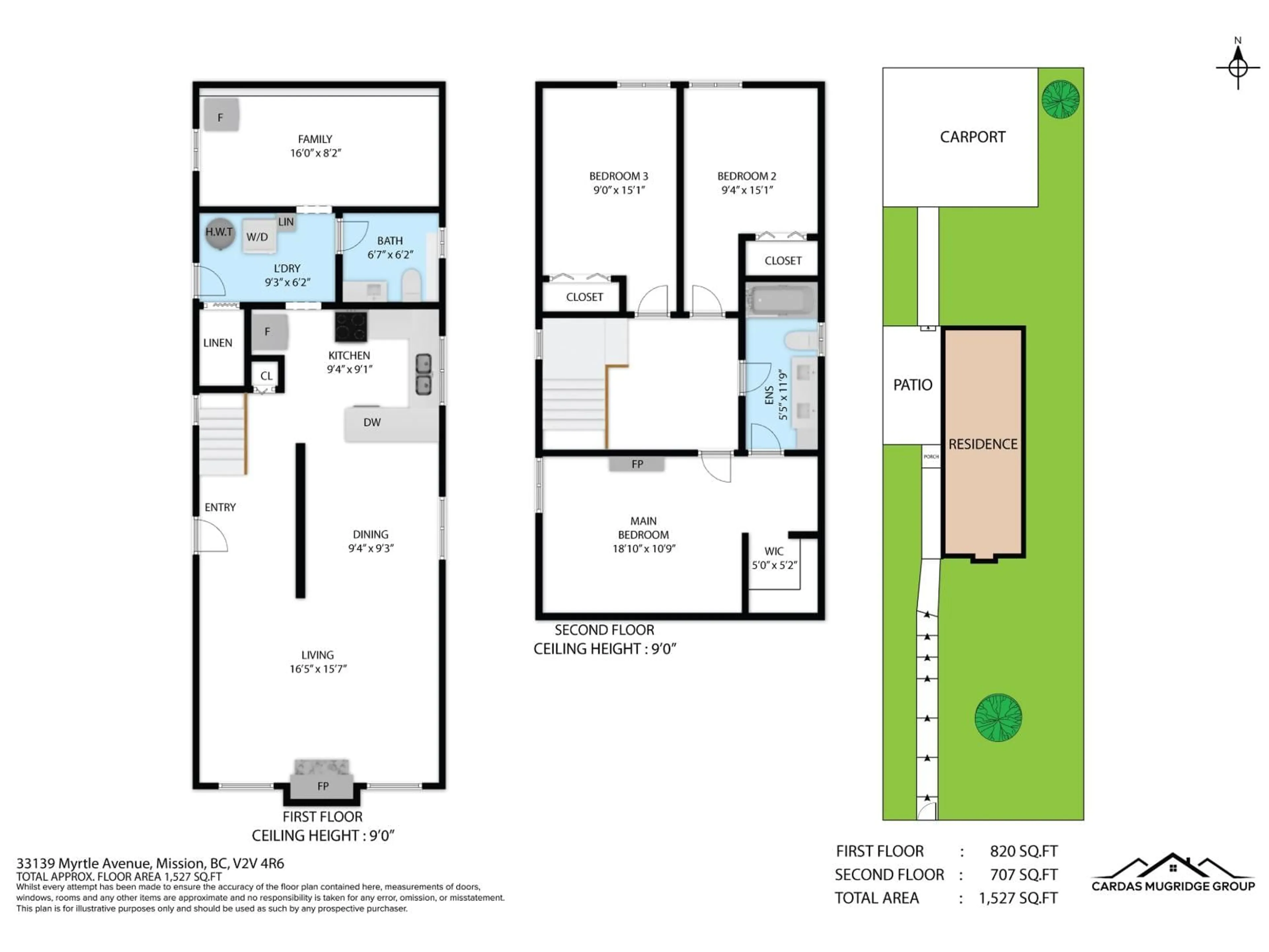 Floor plan for 33139 MYRTLE AVENUE, Mission British Columbia V2V4R6