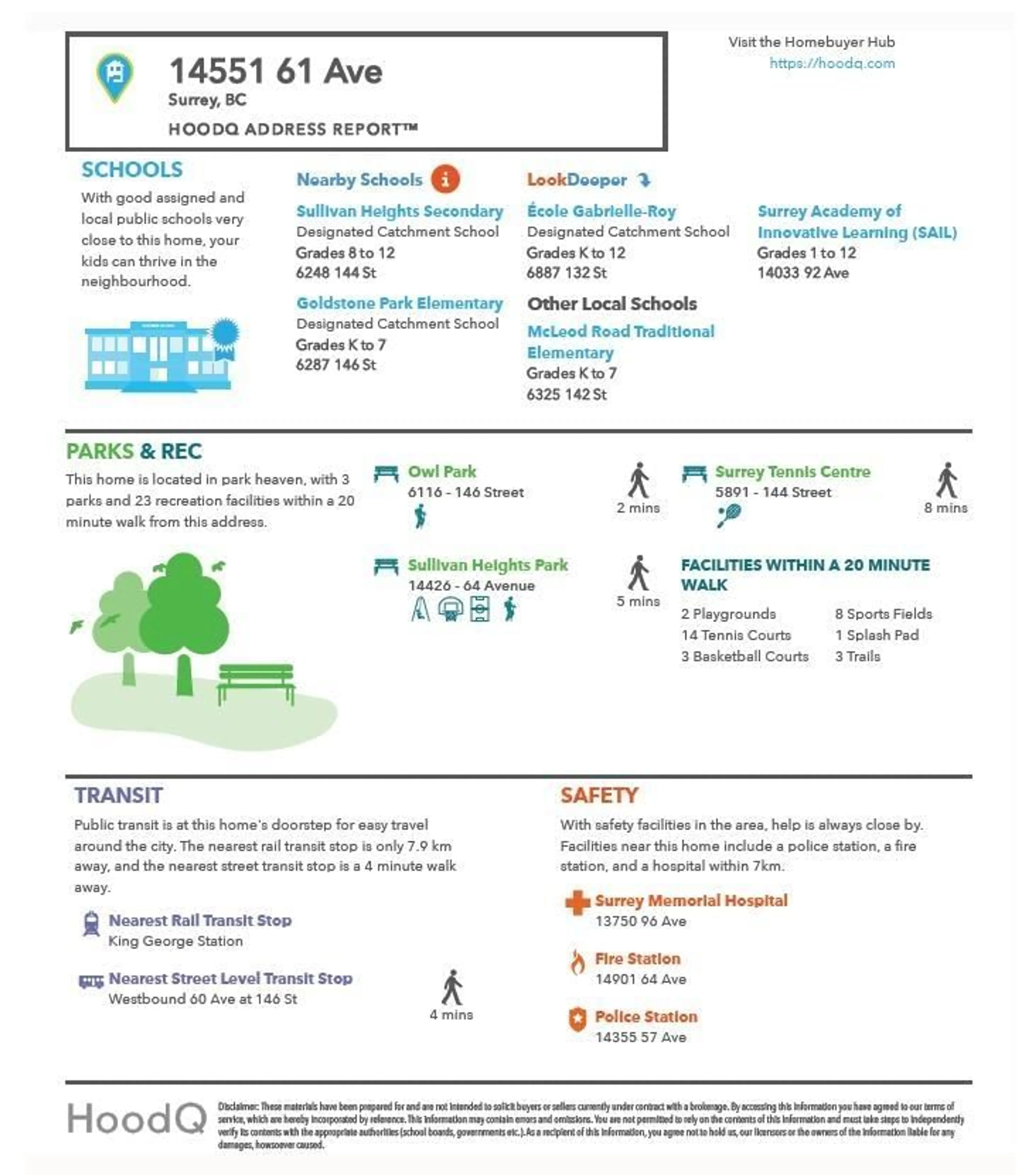 Floor plan for 14551 61 AVENUE, Surrey British Columbia V3S4R6