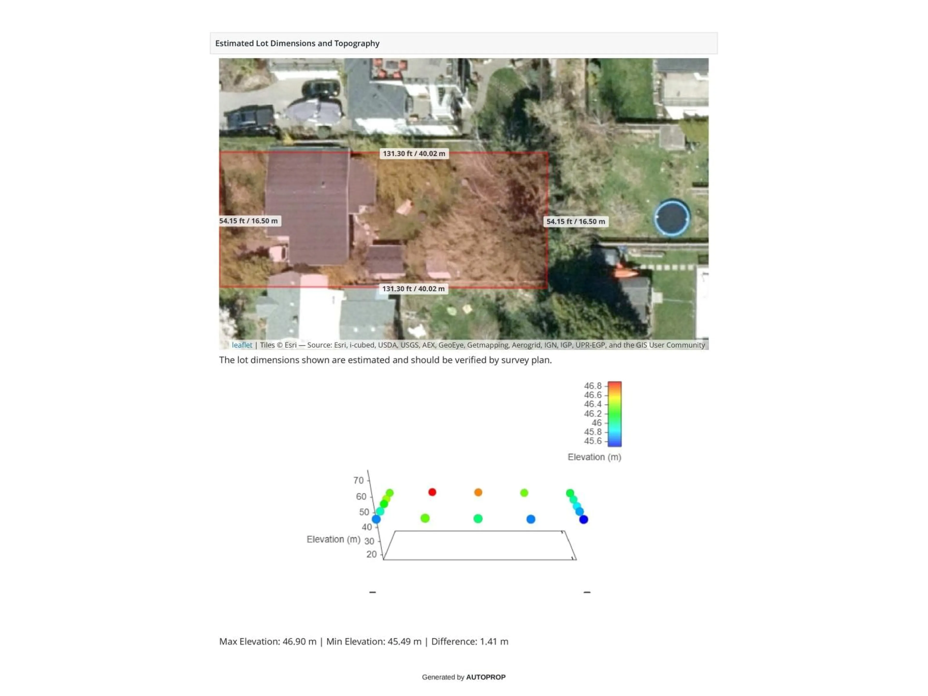 A pic from outside/outdoor area/front of a property/back of a property/a pic from drone, street for 1056 STEVENS STREET, White Rock British Columbia V4B4X7