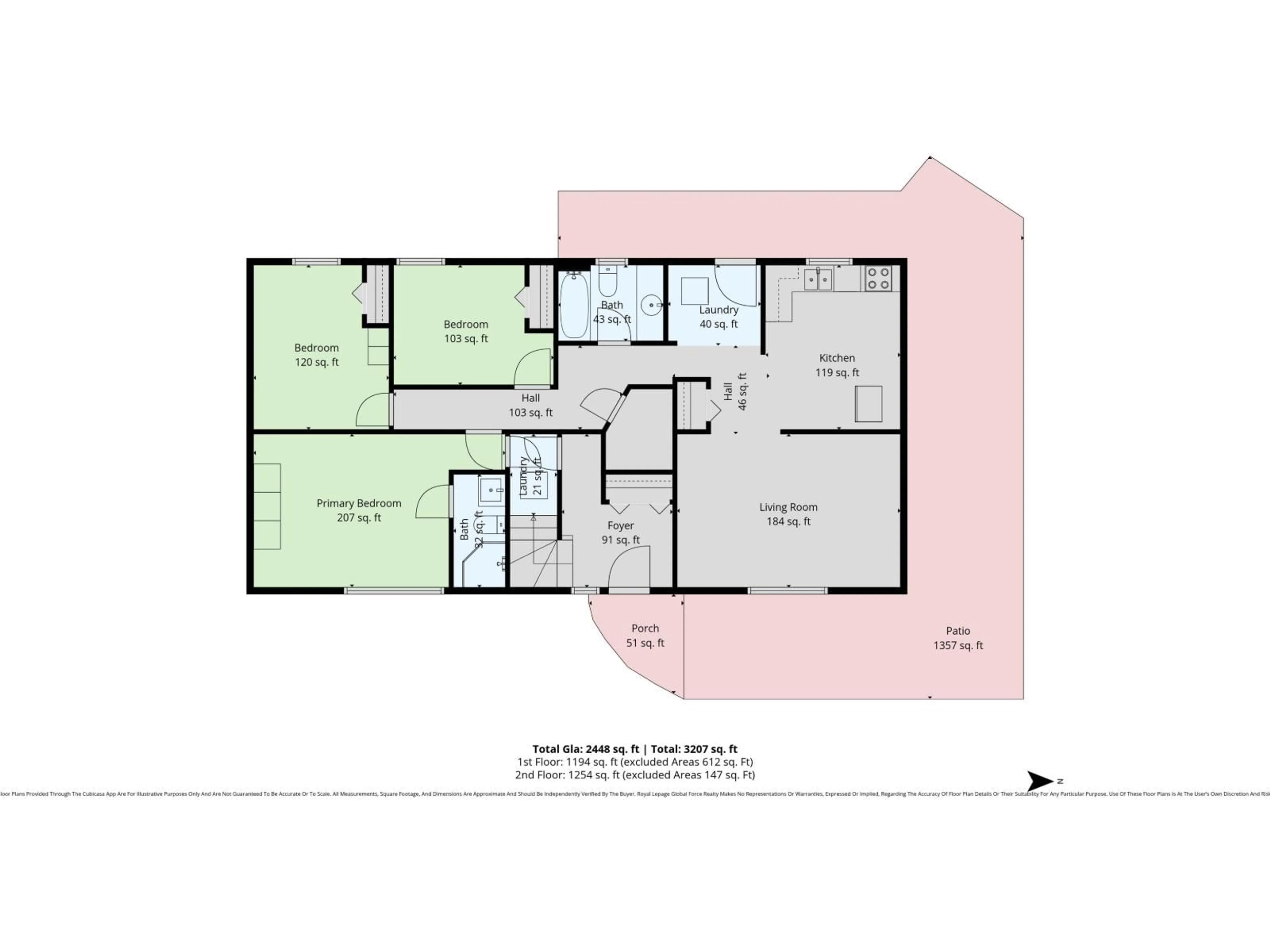 Unknown for 7273 130 STREET, Surrey British Columbia V3W4J8