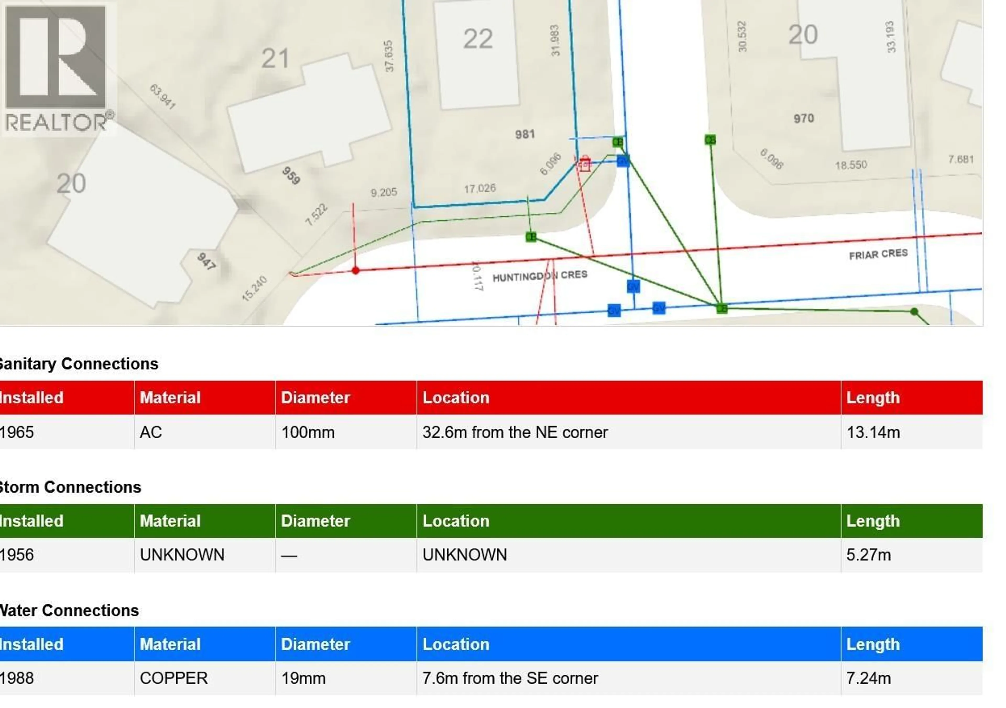 Unknown for 981 FRIAR CRESCENT, North Vancouver British Columbia V7G1M8