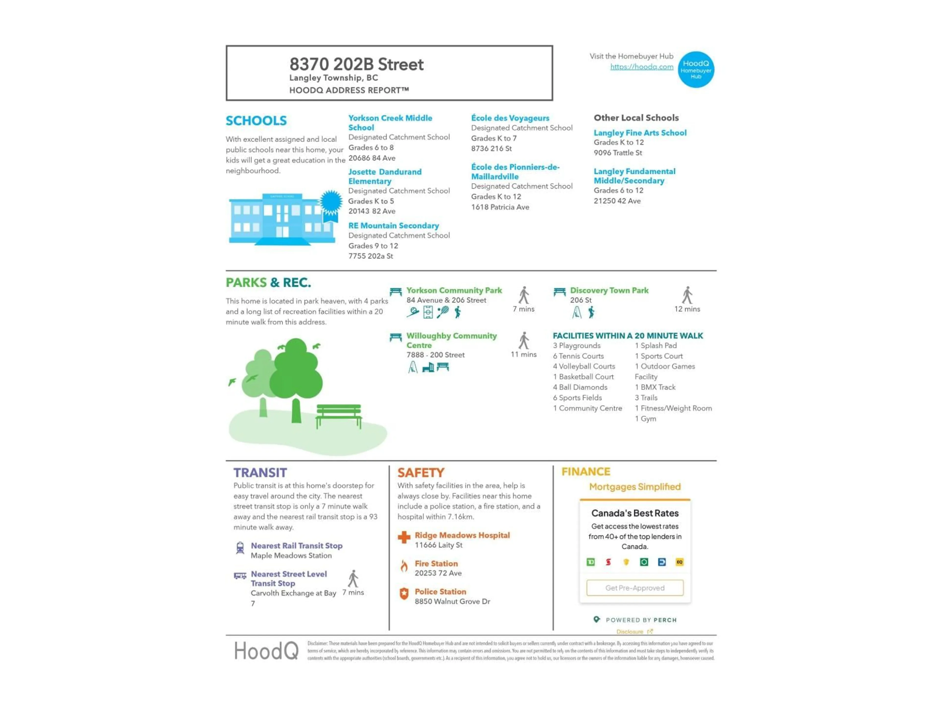 Floor plan for 9 - 8370 202B STREET, Langley British Columbia V2Y4K8
