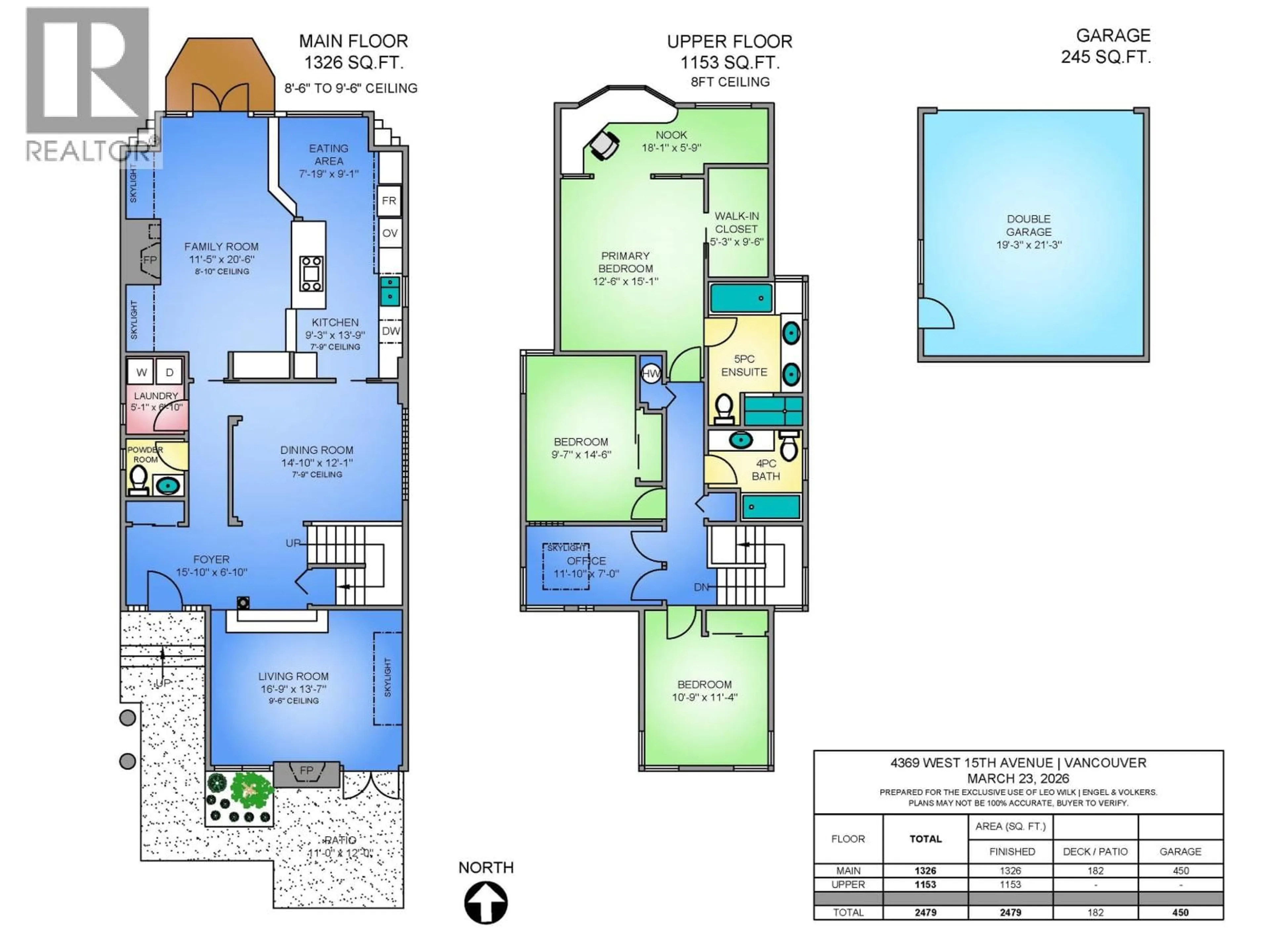 Floor plan for 4367 15TH AVENUE, Vancouver British Columbia V6R3A9