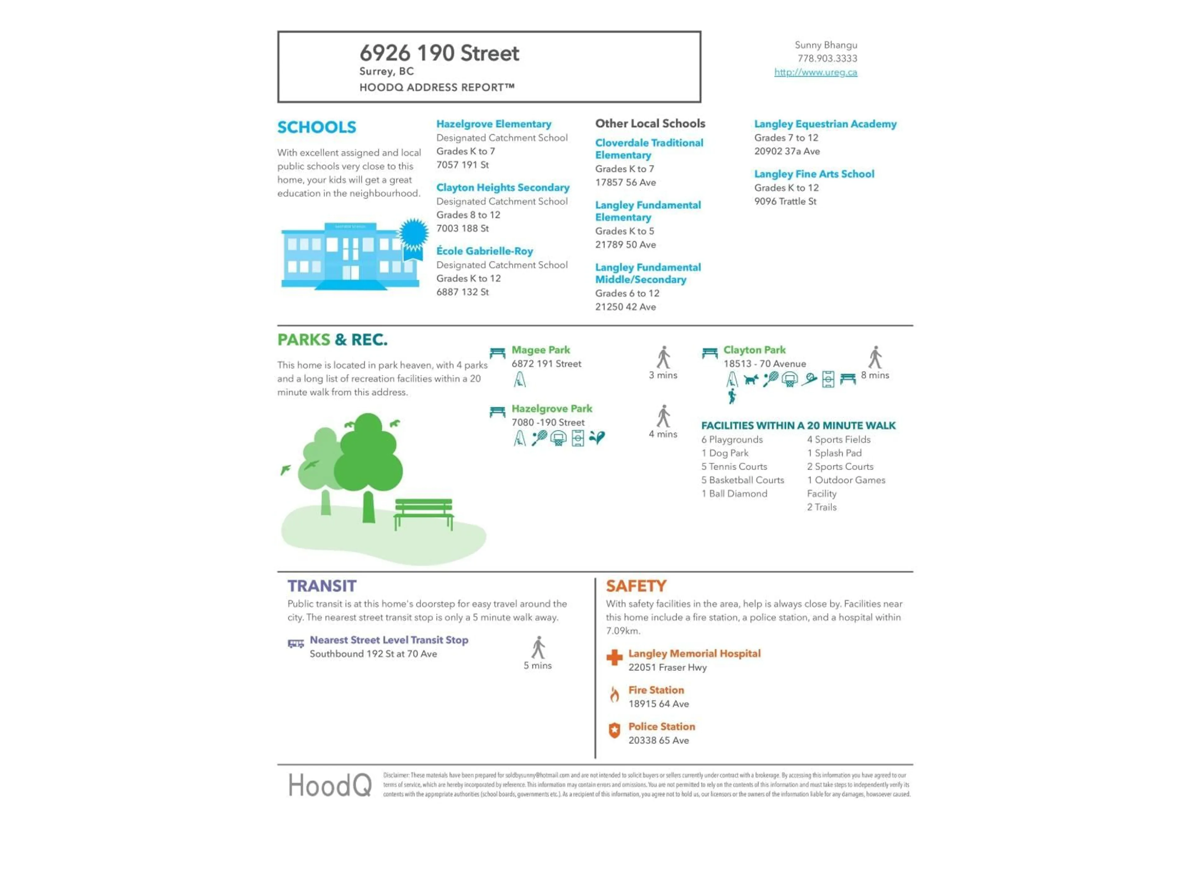 Unknown for 6926 190 STREET, Surrey British Columbia V4N5P1