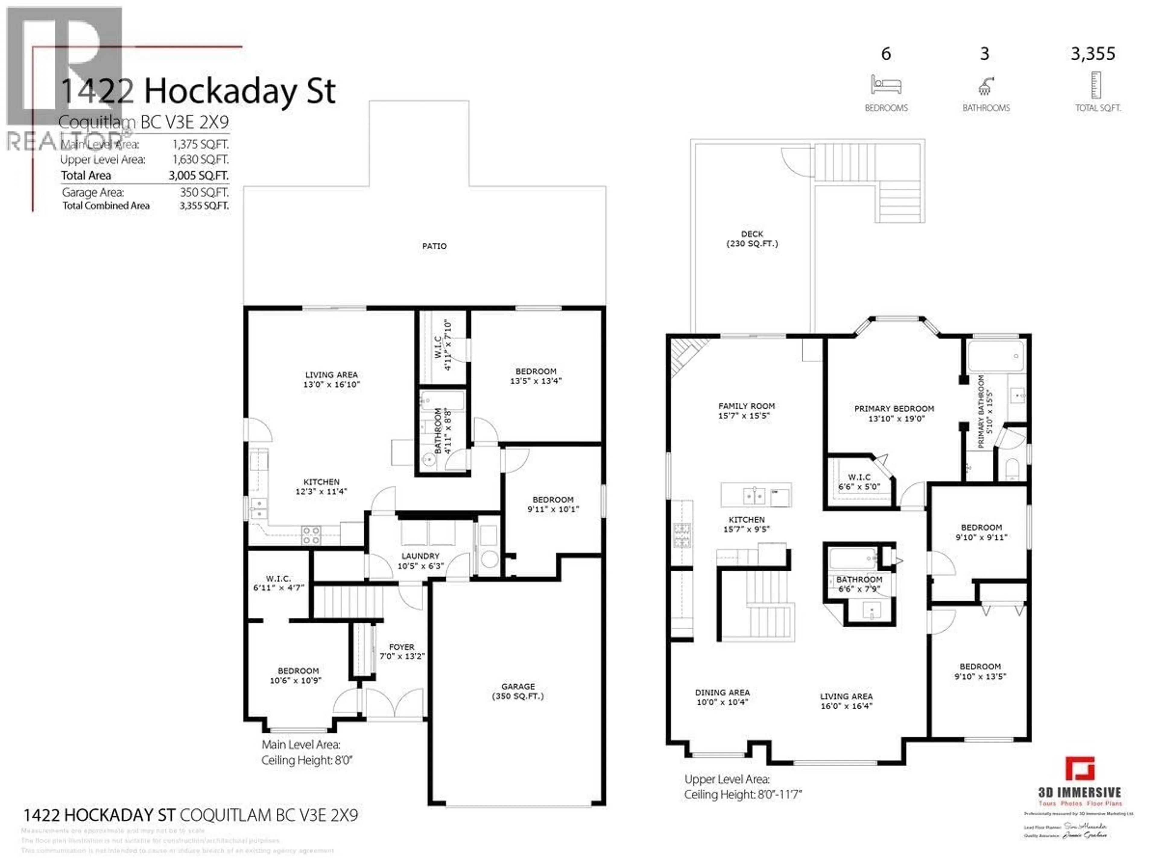 Floor plan for 1422 HOCKADAY STREET, Coquitlam British Columbia V3E2X9