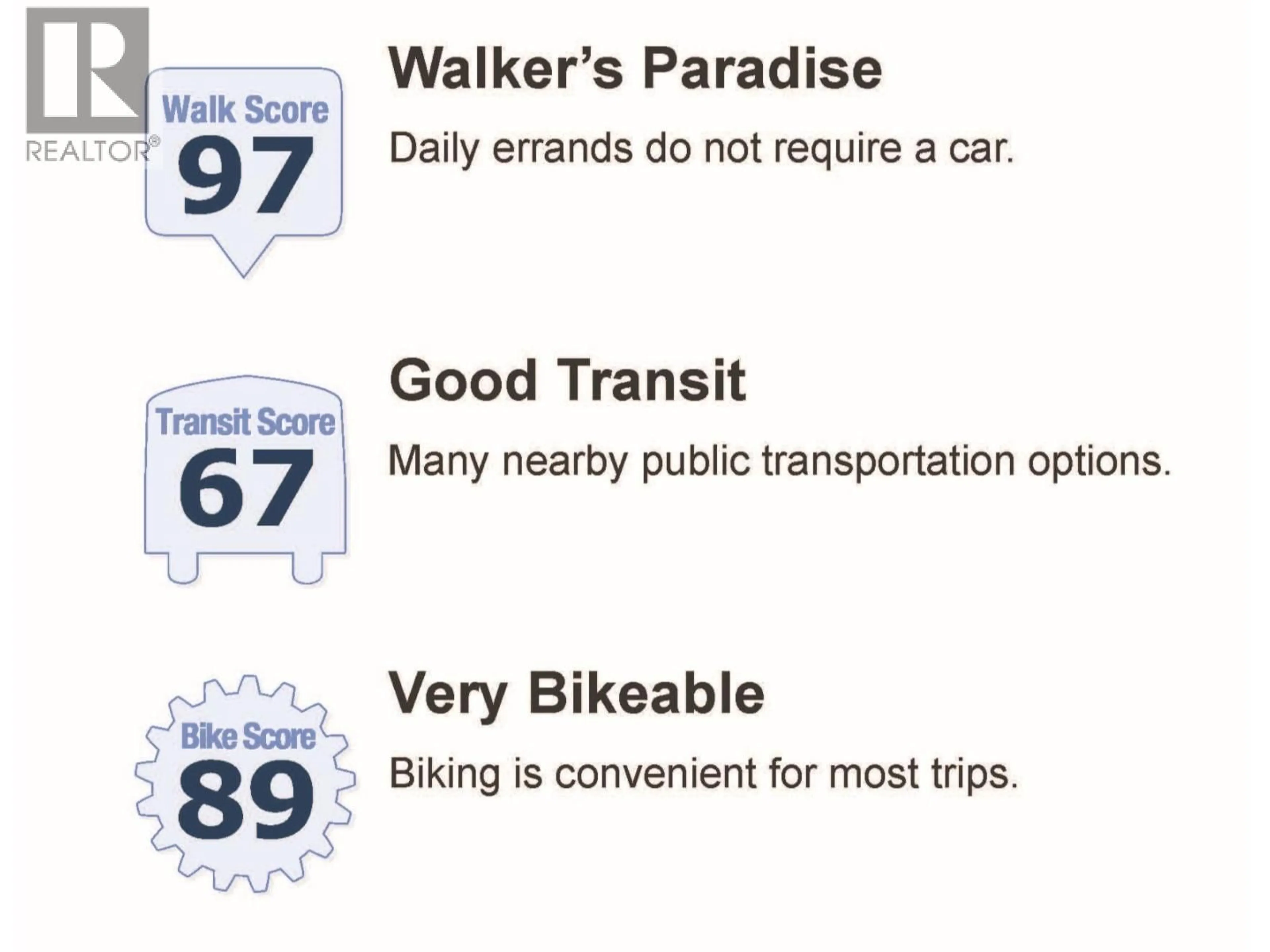 Parking for 780 VICTORIA DRIVE, Vancouver British Columbia V5L4E6