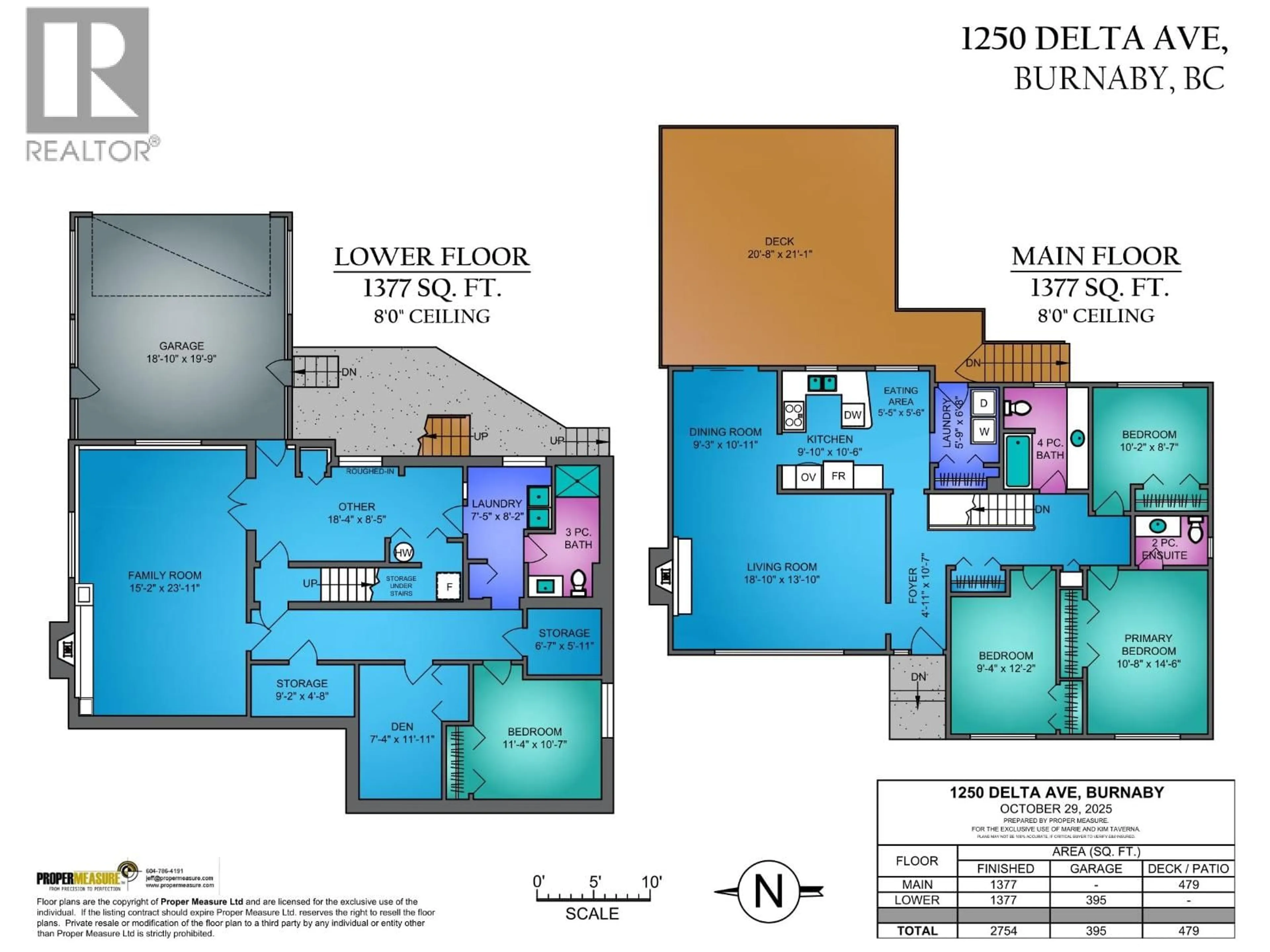 Unknown for 1250 DELTA AVENUE, Burnaby British Columbia V5B3G2