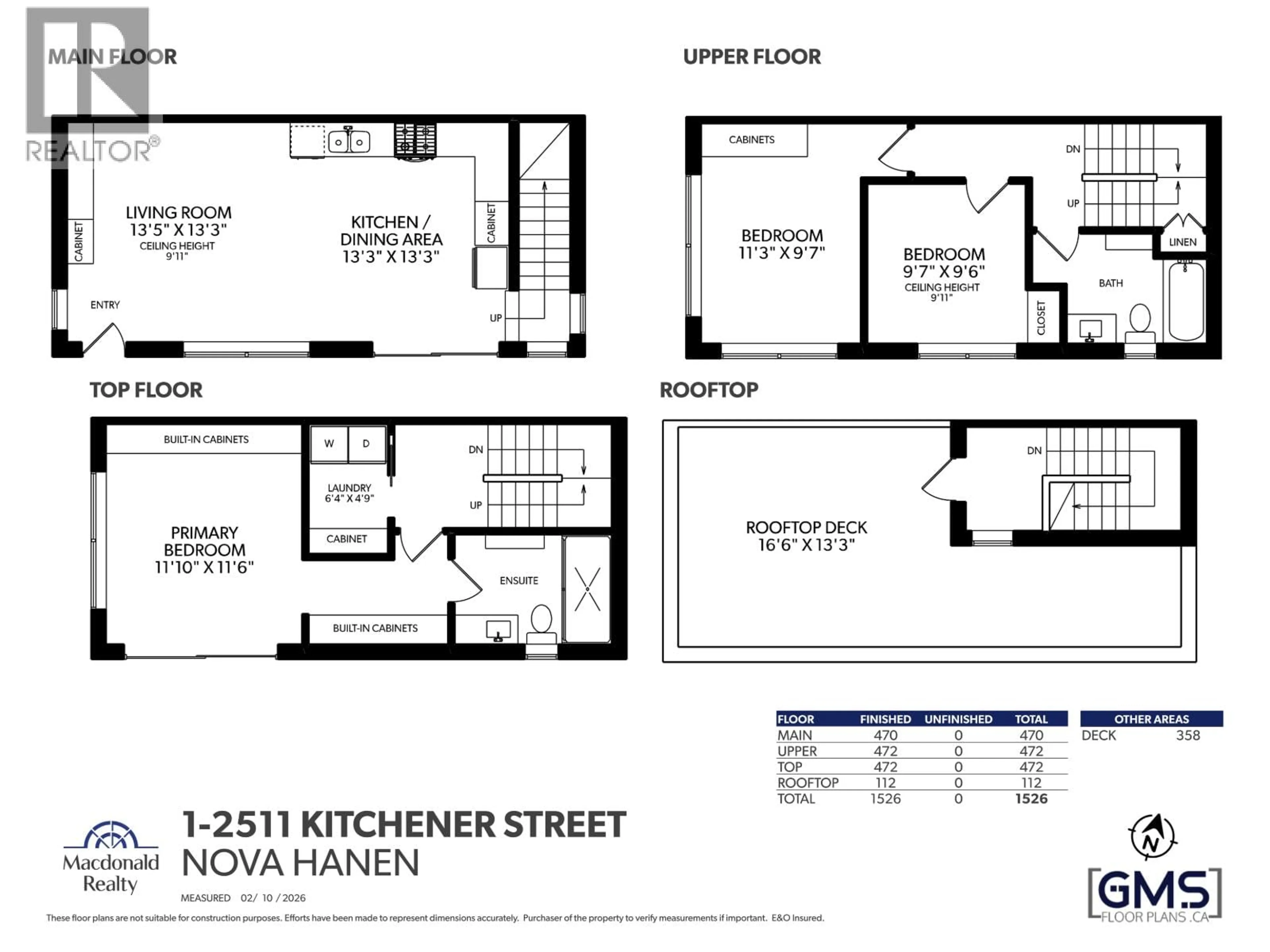 Floor plan for 1 - 2511 KITCHENER STREET, Vancouver British Columbia V5K3C7