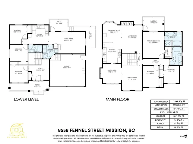 8558 FENNEL STREET, Mission 3