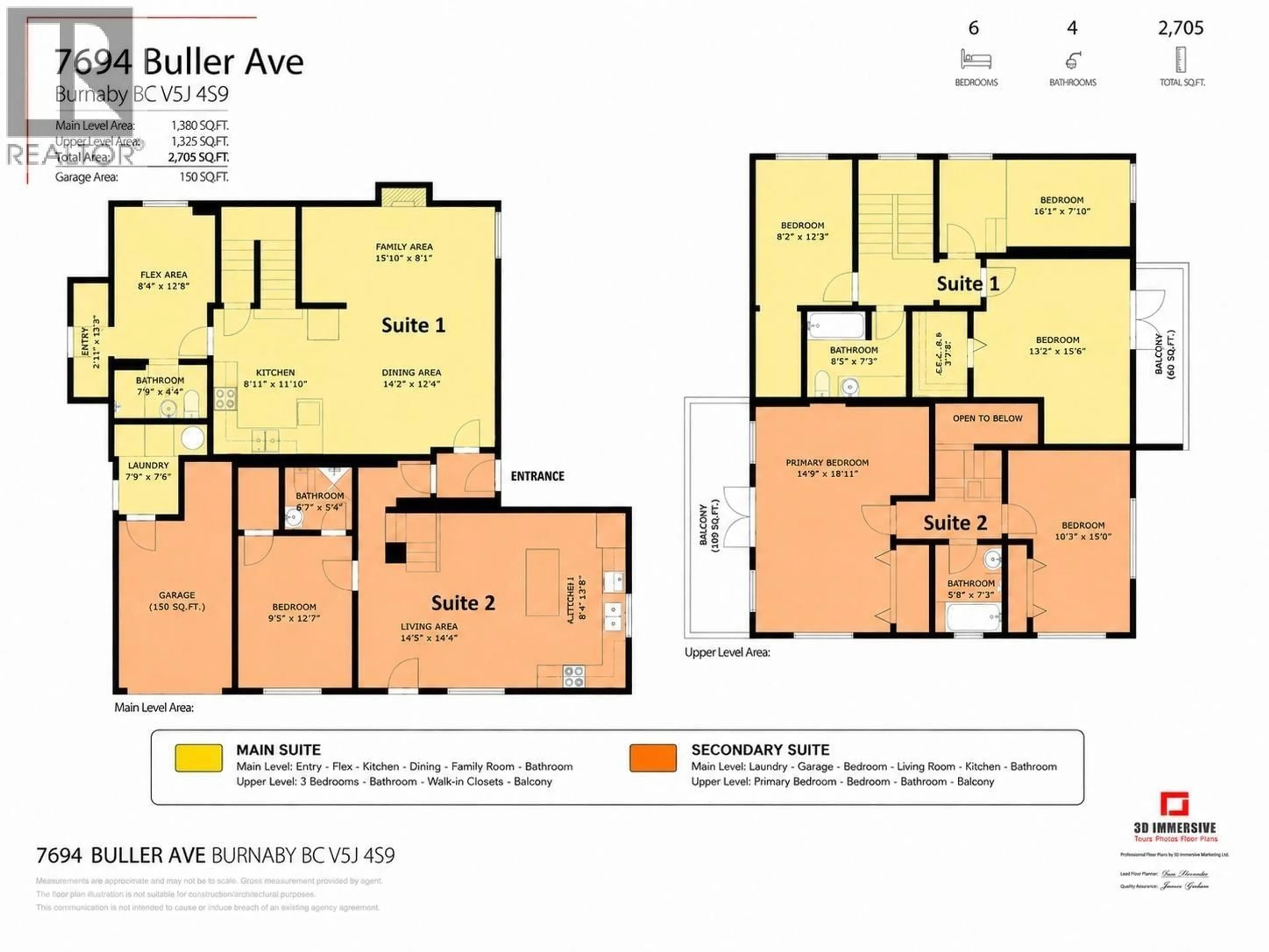 Floor plan for 7694 BULLER AVENUE, Burnaby British Columbia V5J4S9