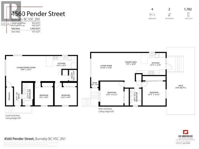 4560 PENDER STREET, Burnaby 2