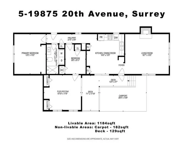 5 - 15875 20 AVENUE, Surrey 2