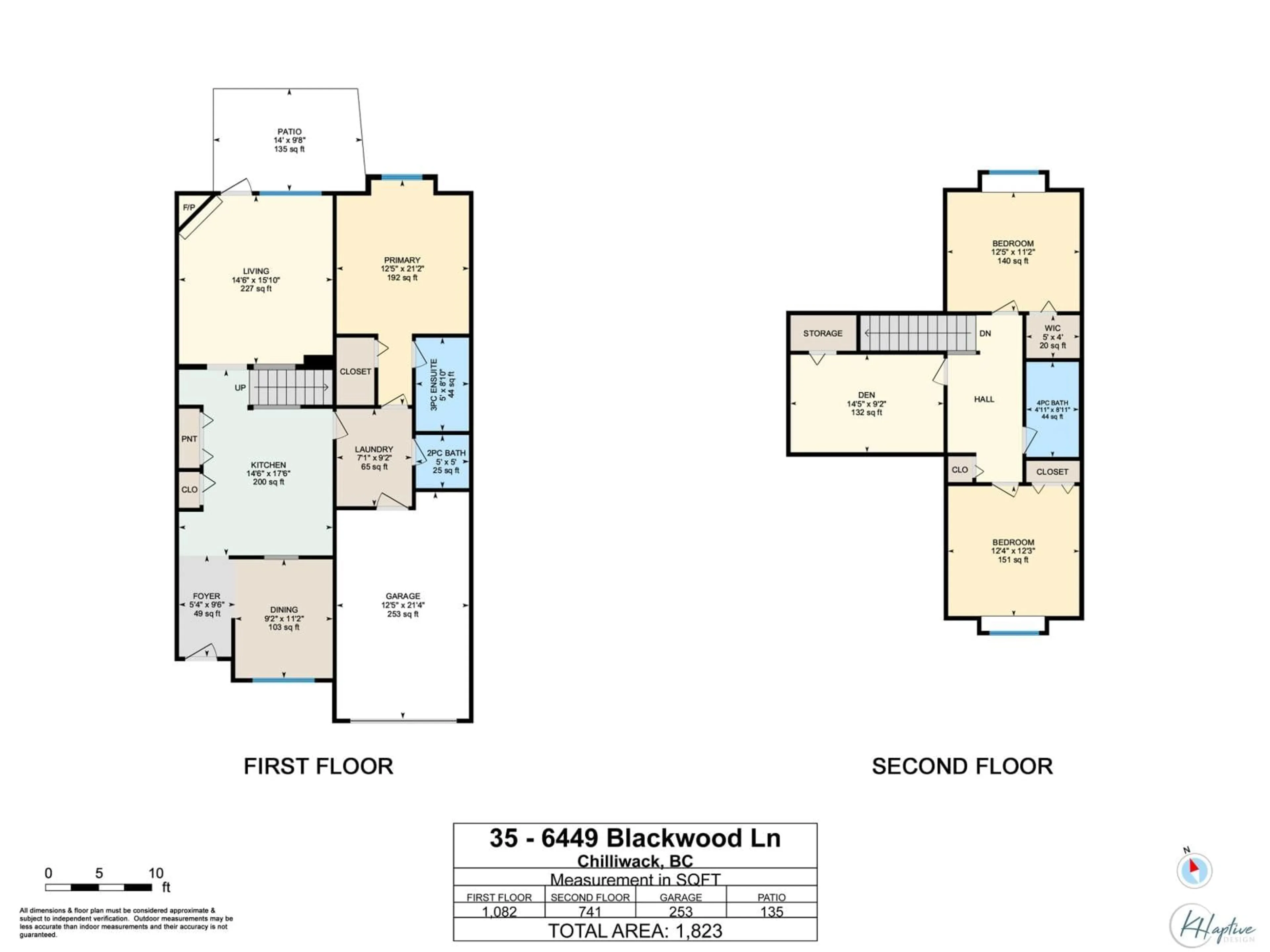 Floor plan for 35 - 6449 BLACKWOOD LANE, Chilliwack British Columbia V2R5X5