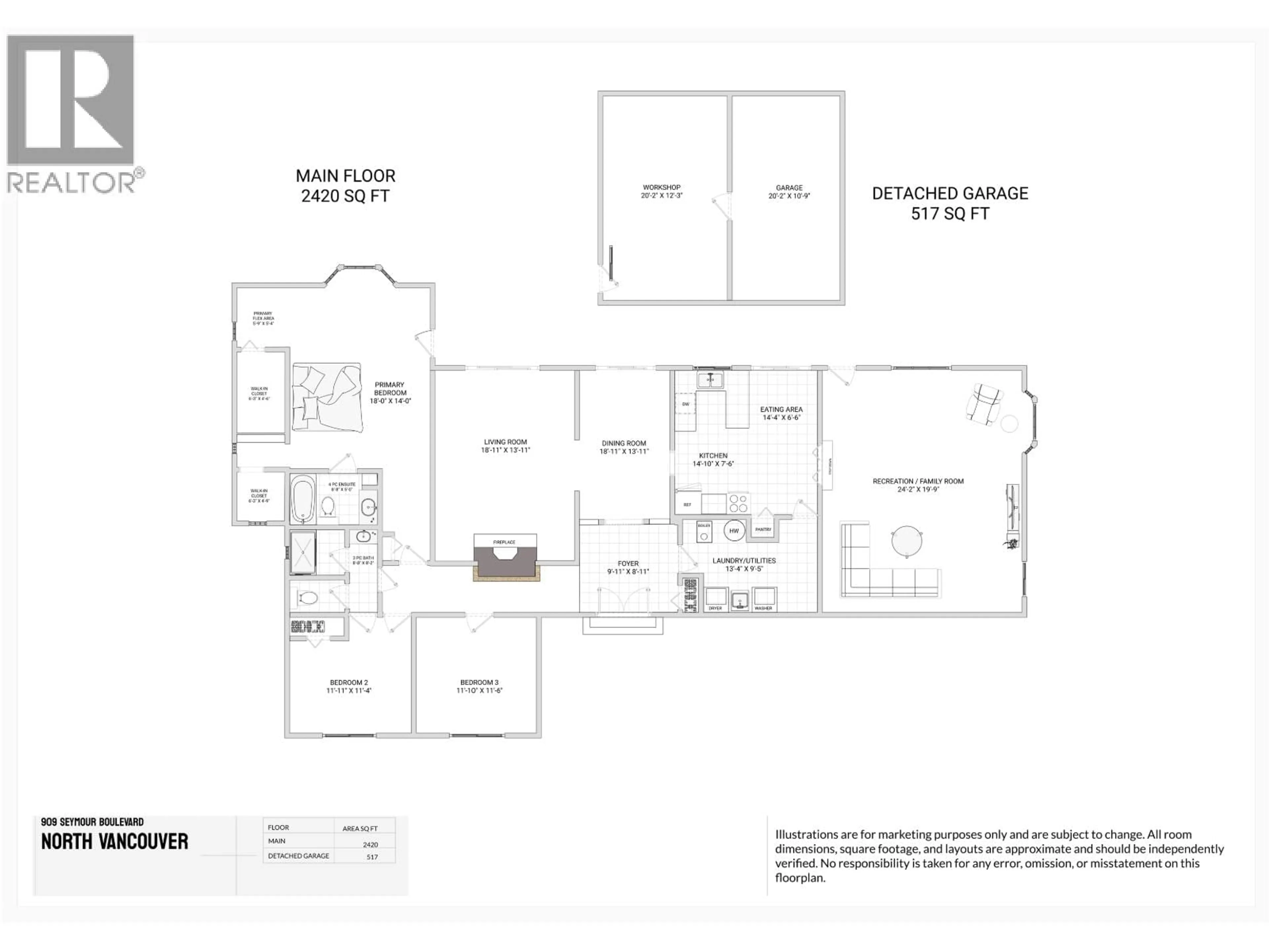 Floor plan for 909 SEYMOUR BOULEVARD, North Vancouver British Columbia V7J2J7