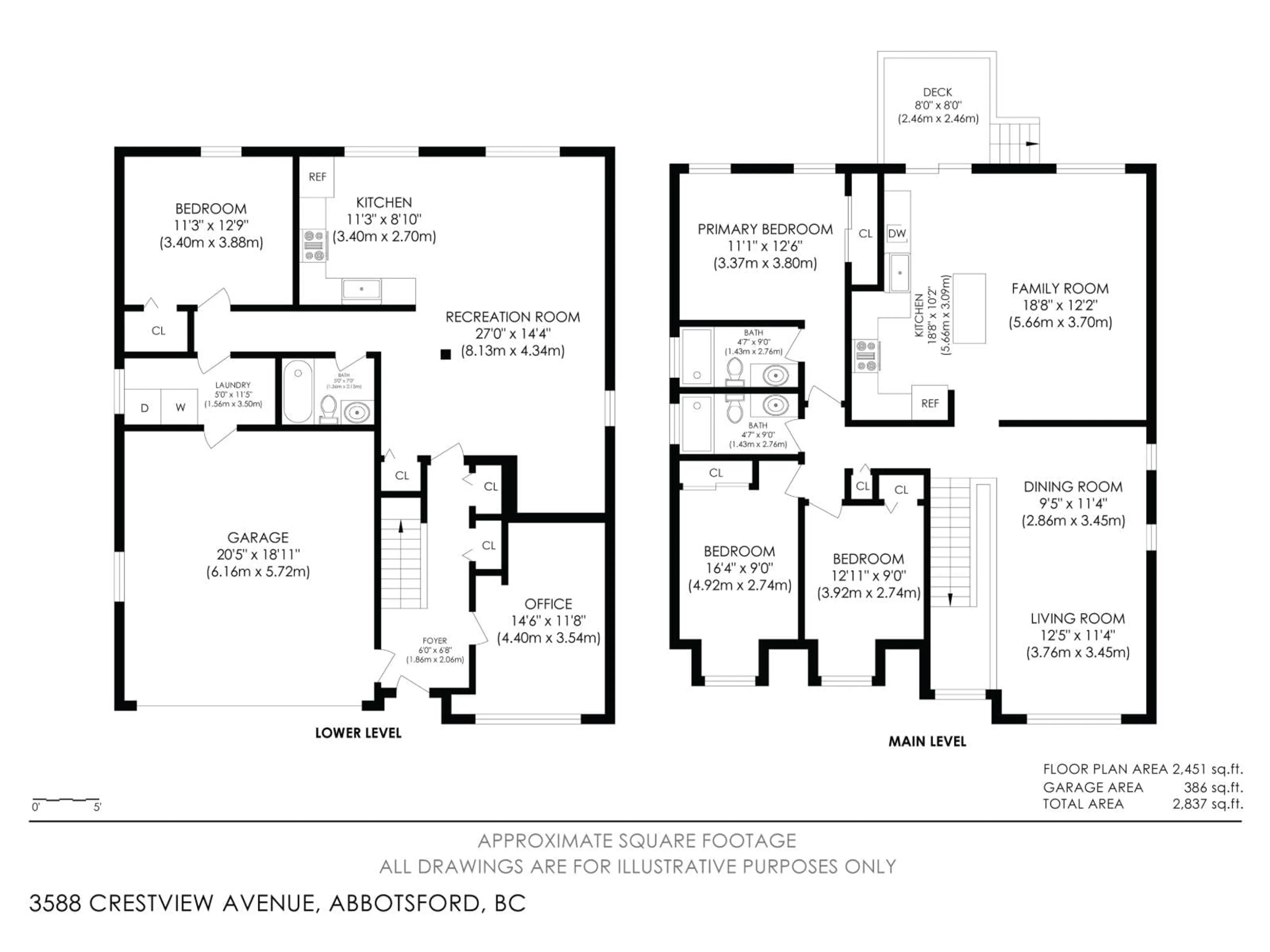 Floor plan for 3588 CRESTVIEW AVENUE, Abbotsford British Columbia V2T6V2