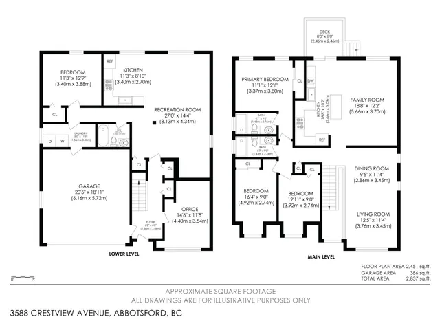 3588 CRESTVIEW AVENUE, Abbotsford 4