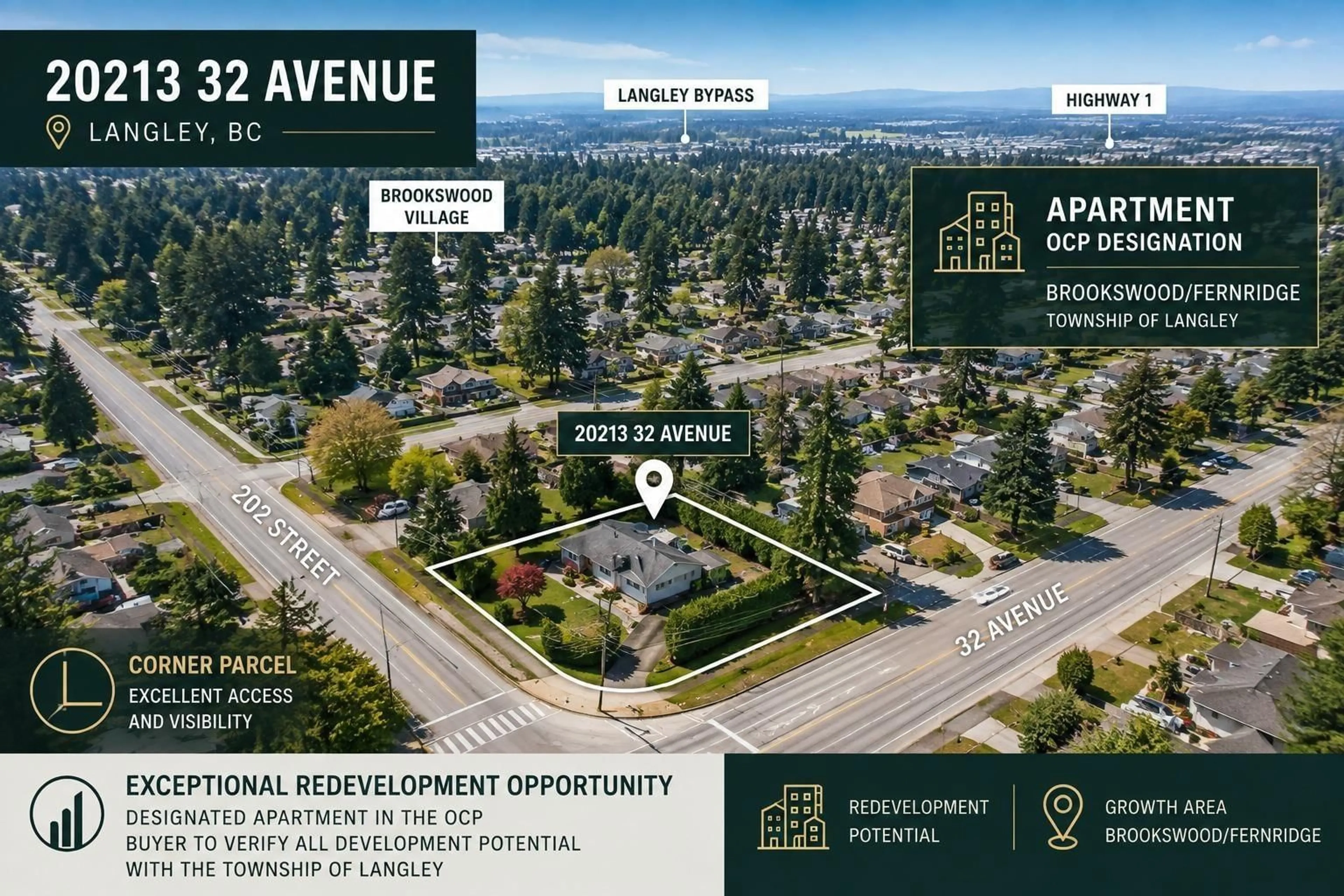 A pic from outside/outdoor area/front of a property/back of a property/a pic from drone, unknown for 20213 32 AVENUE, Langley British Columbia V2Z2E3