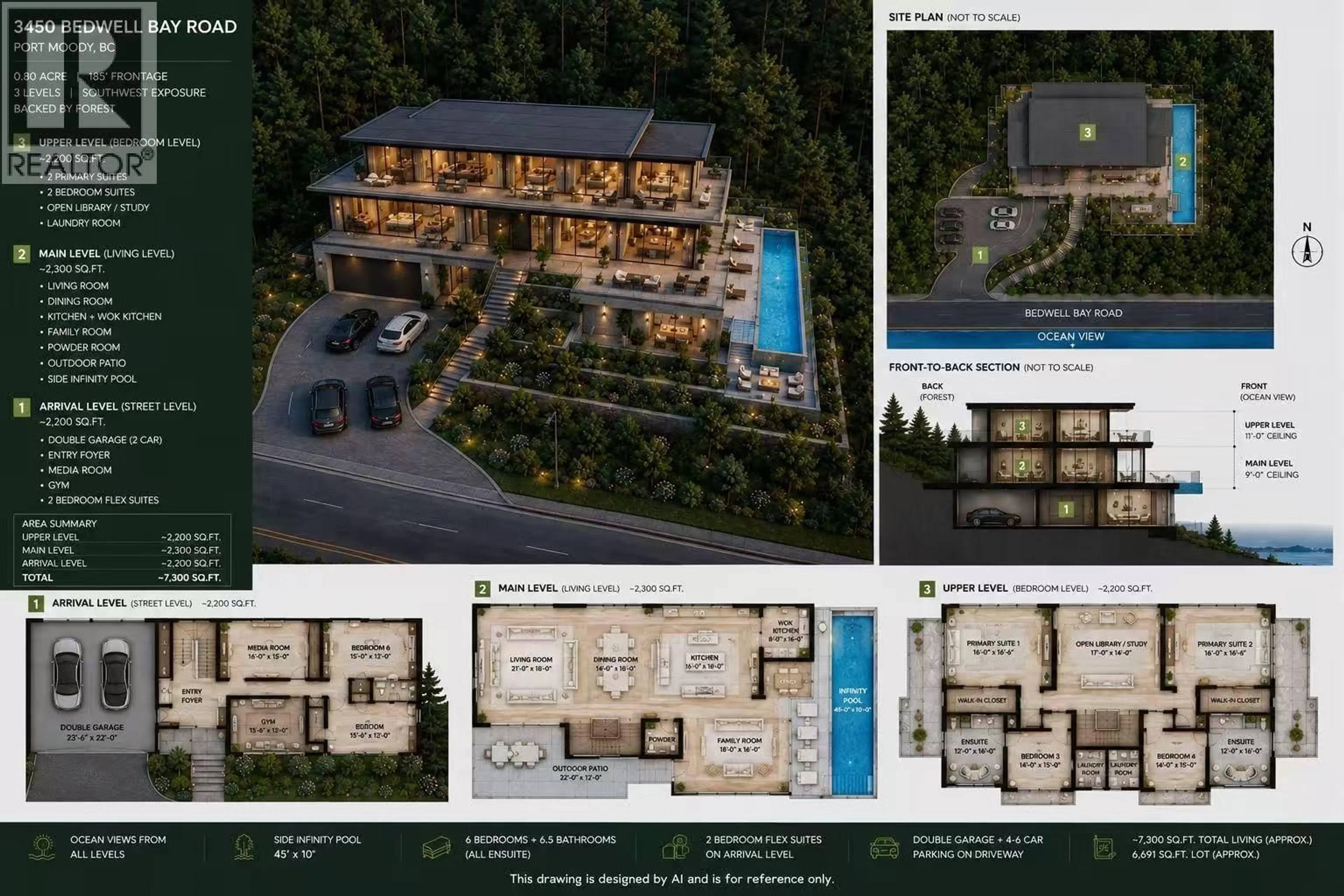 Floor plan for 3450 BEDWELL BAY ROAD, Belcarra British Columbia V3H4S2