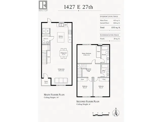 1427 27TH AVENUE, Vancouver 4