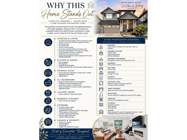20427 78B AVENUE, Langley 3