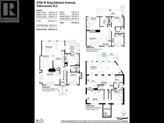 3706 KING EDWARD AVENUE, Vancouver 4