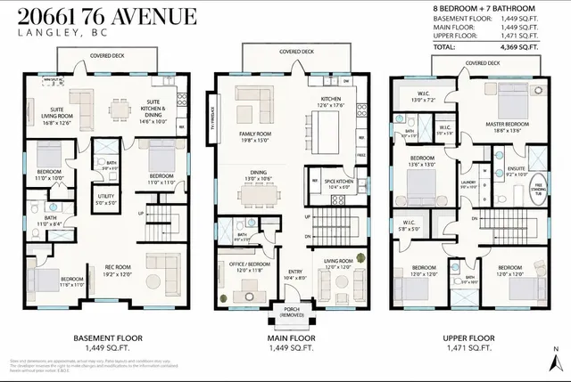 20661 76 AVENUE, Langley 2