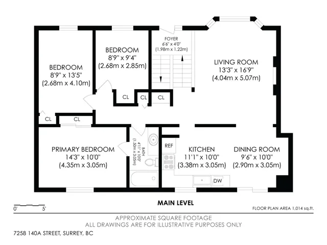 7258 140A STREET, Surrey