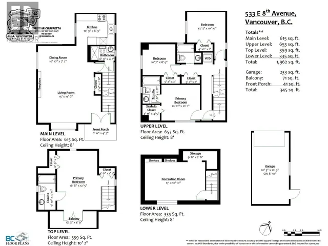 533 8TH AVENUE, Vancouver 2