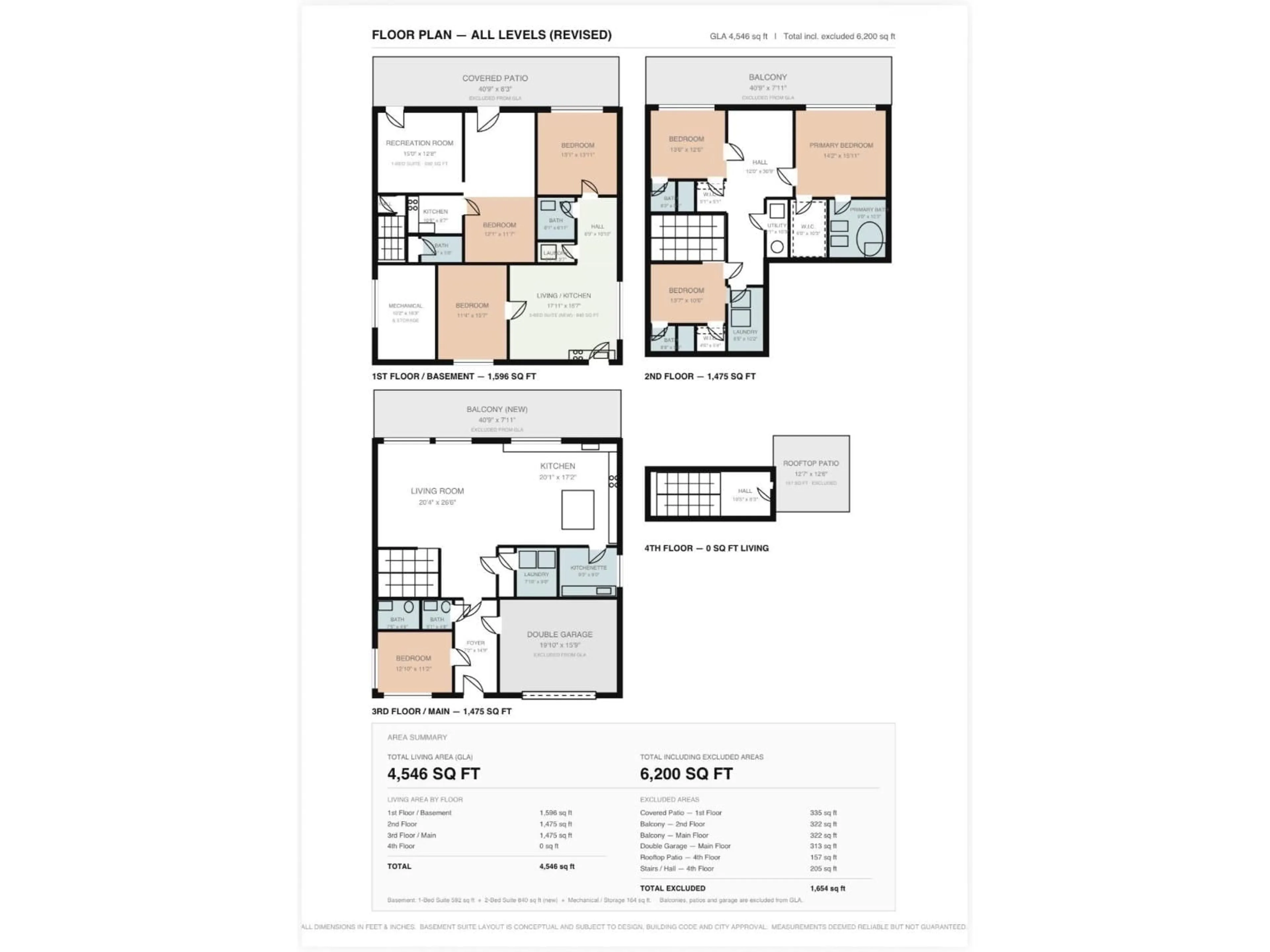 Floor plan for 3 - 5988 LINDEMAN STREET, Chilliwack British Columbia V2R0R9