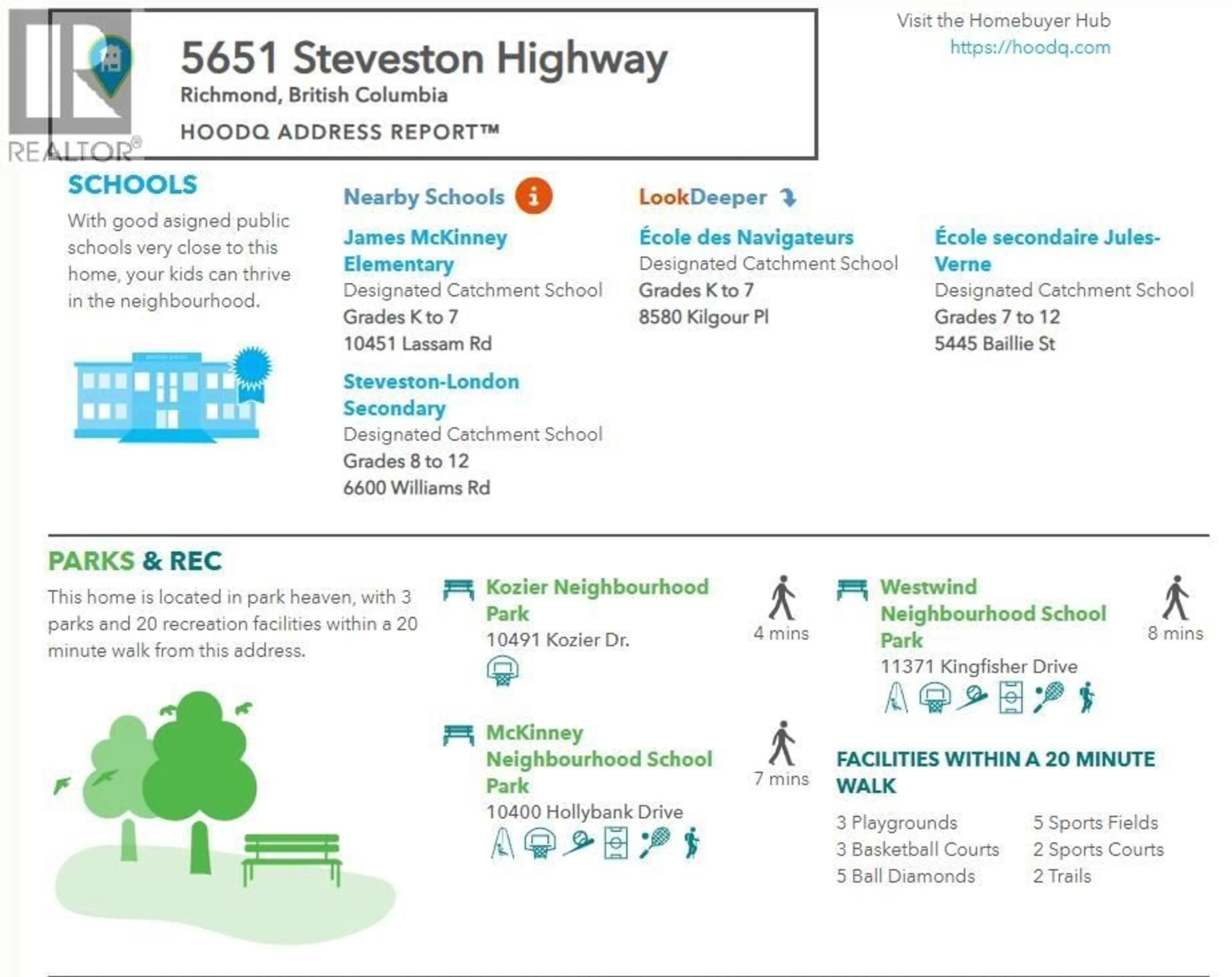 Picture of a map for 6 - 5651 STEVESTON HIGHWAY, Richmond British Columbia V7E0C5