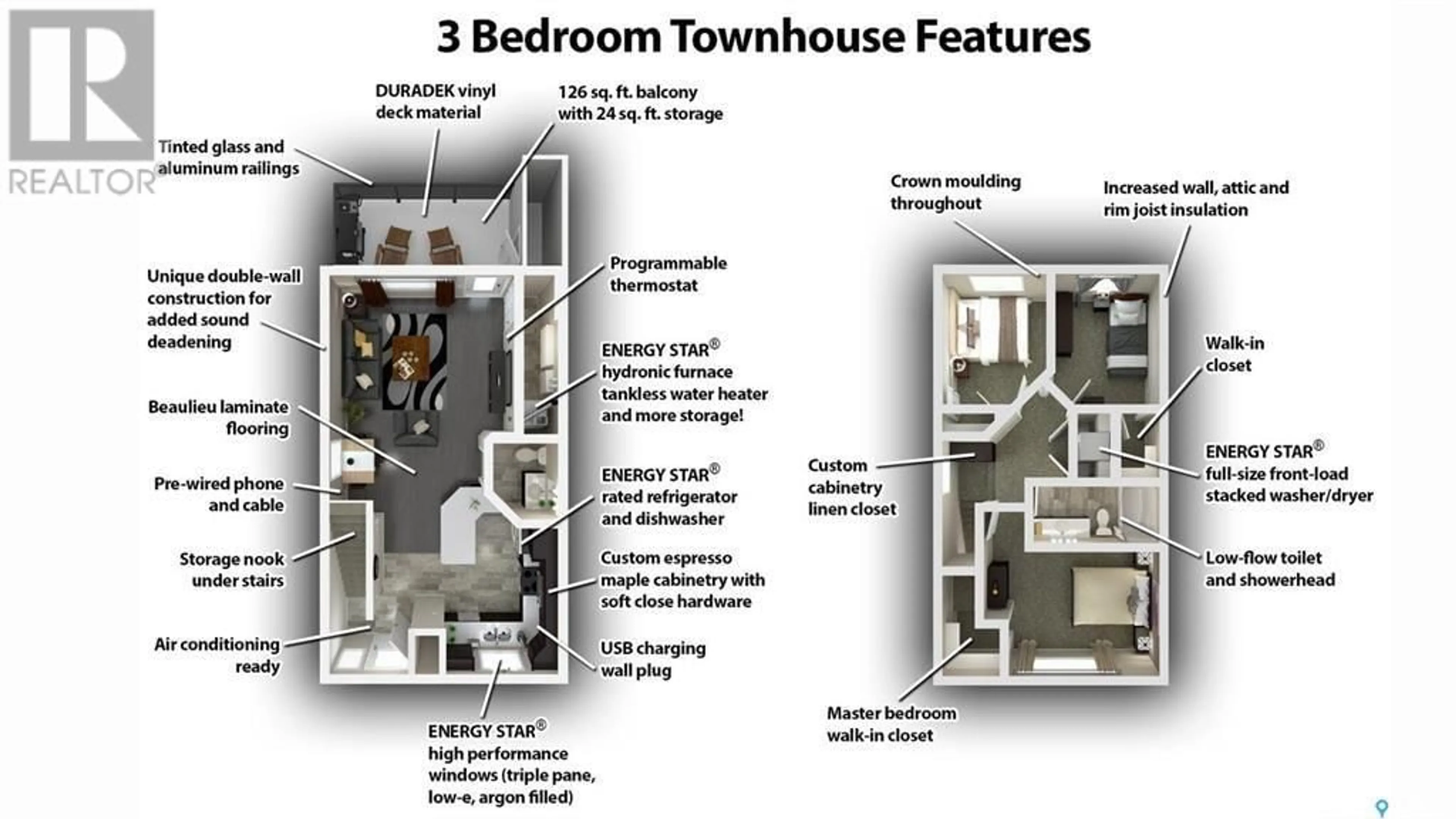 Floor plan for 250 - 275 AKHTAR BEND, Saskatoon Saskatchewan S7W0W4