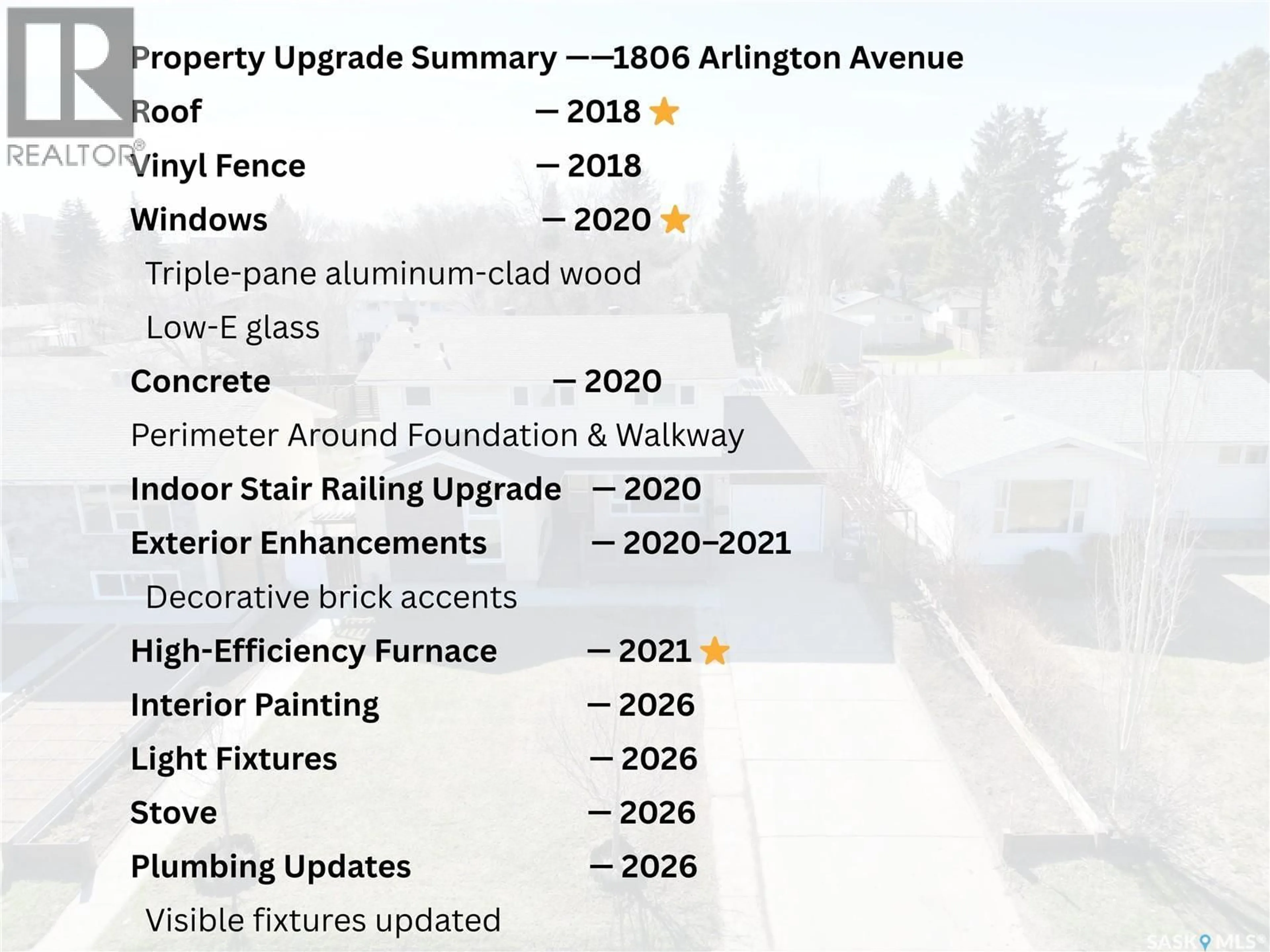A pic from outside/outdoor area/front of a property/back of a property/a pic from drone, street for 1806 ARLINGTON AVENUE, Saskatoon Saskatchewan S7H2Y7