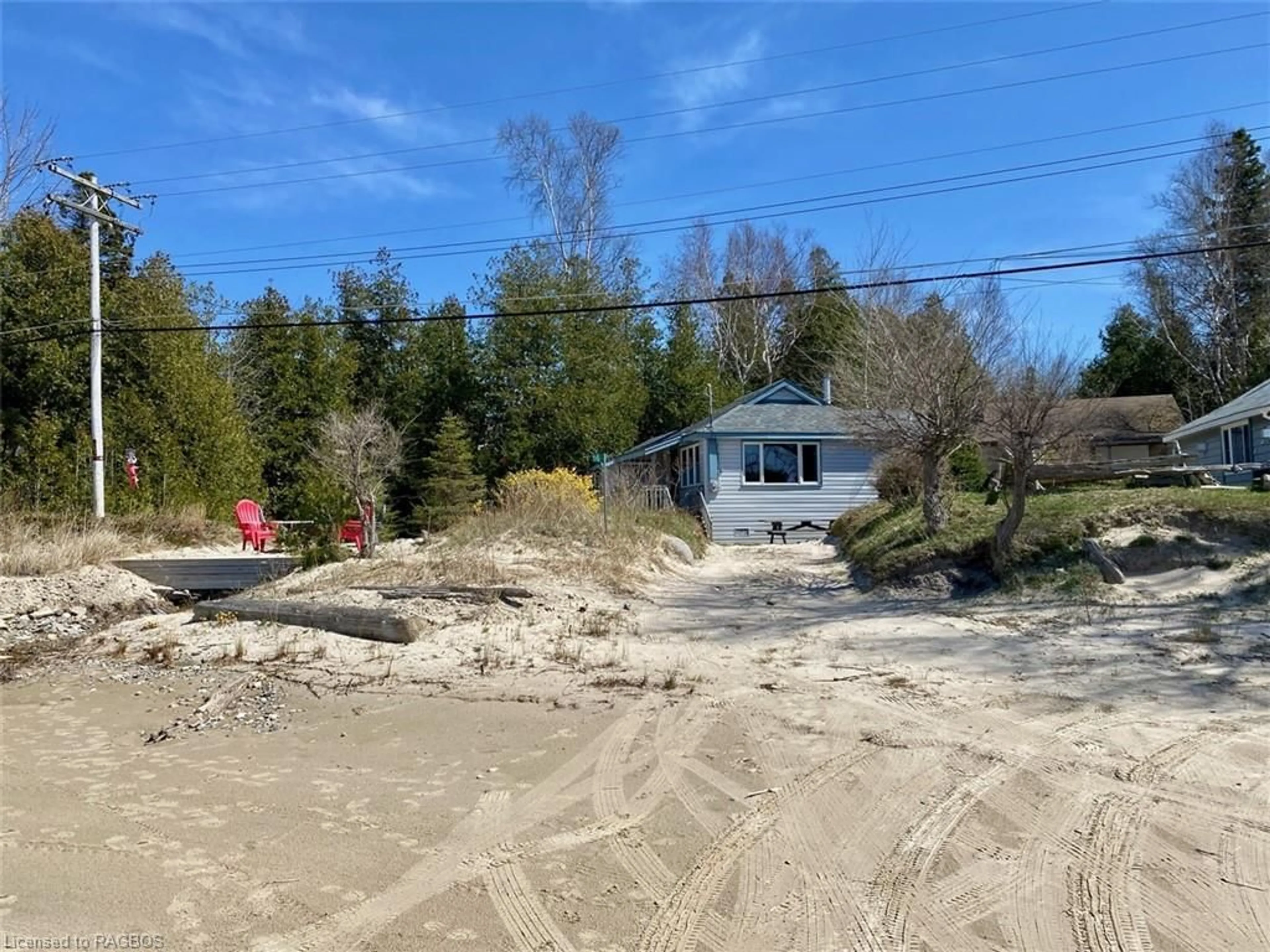Frontside or backside of a home for 16 Shore Rd, Saugeen Indian Reserve #29 Ontario N0H 2L0