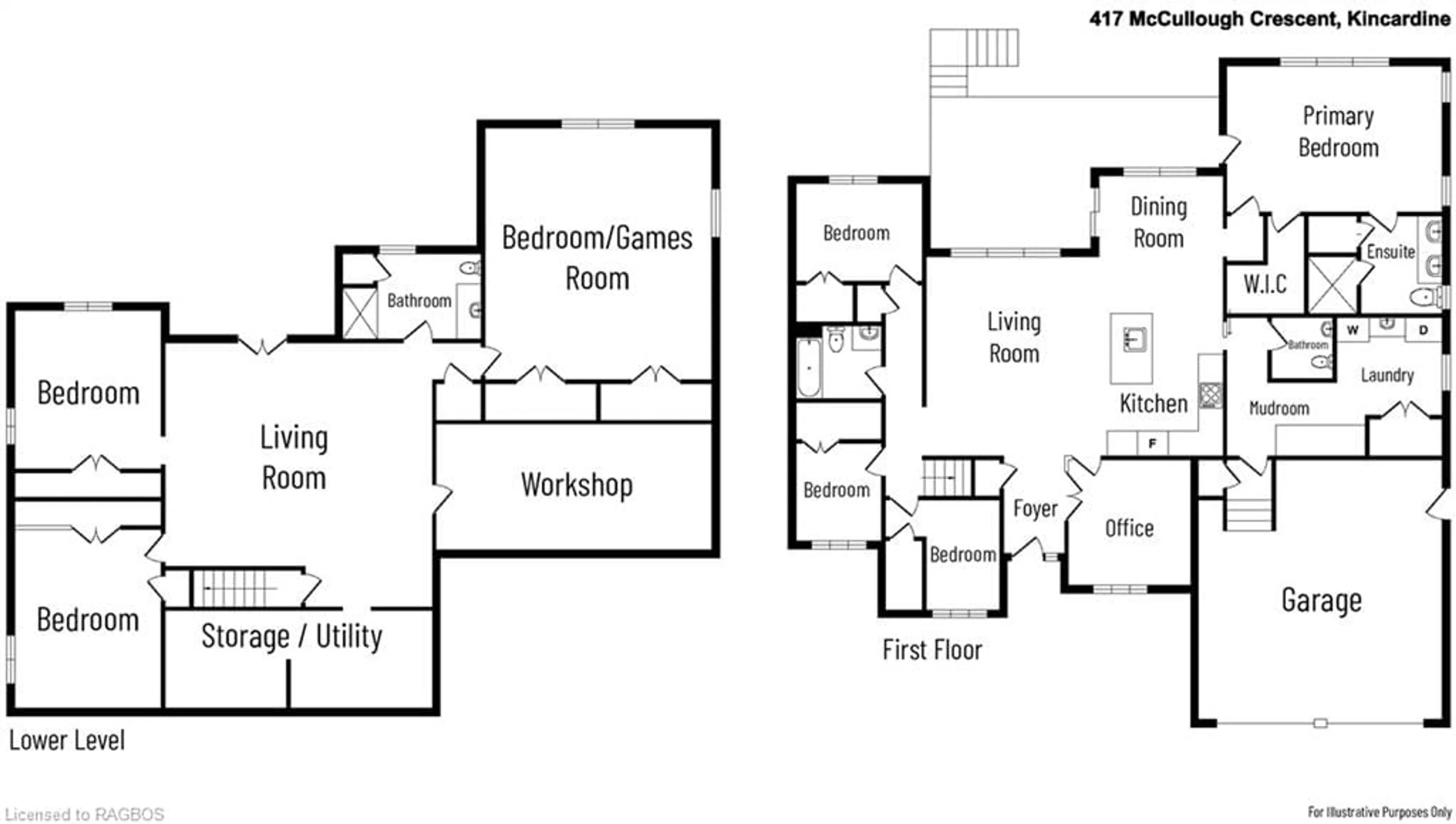Floor plan for 417 Mccullough Cres, Kincardine Ontario N2Z 0A8