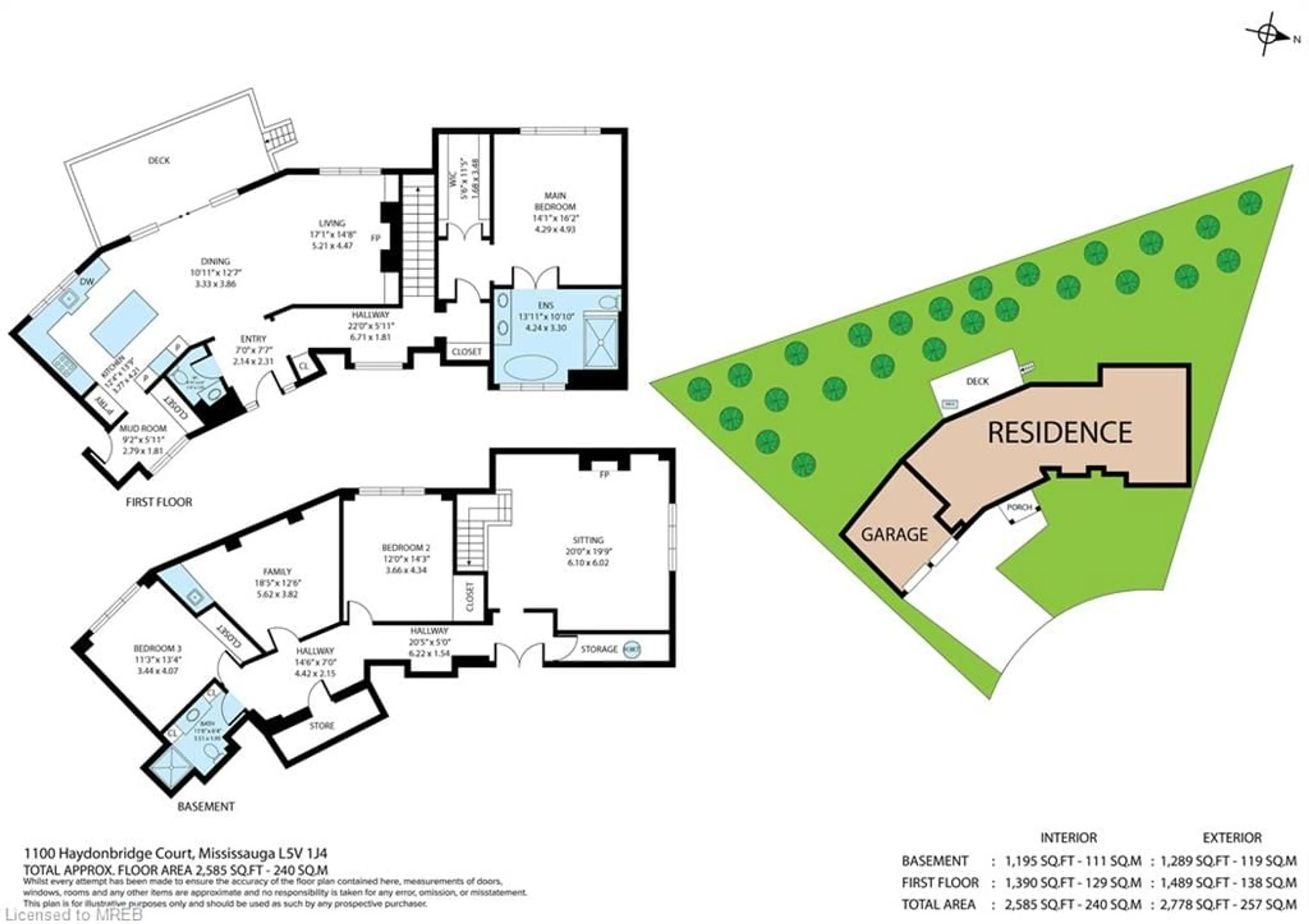 Floor plan for 1100 Haydonbridge Crt, Mississauga Ontario L5V 1J4S