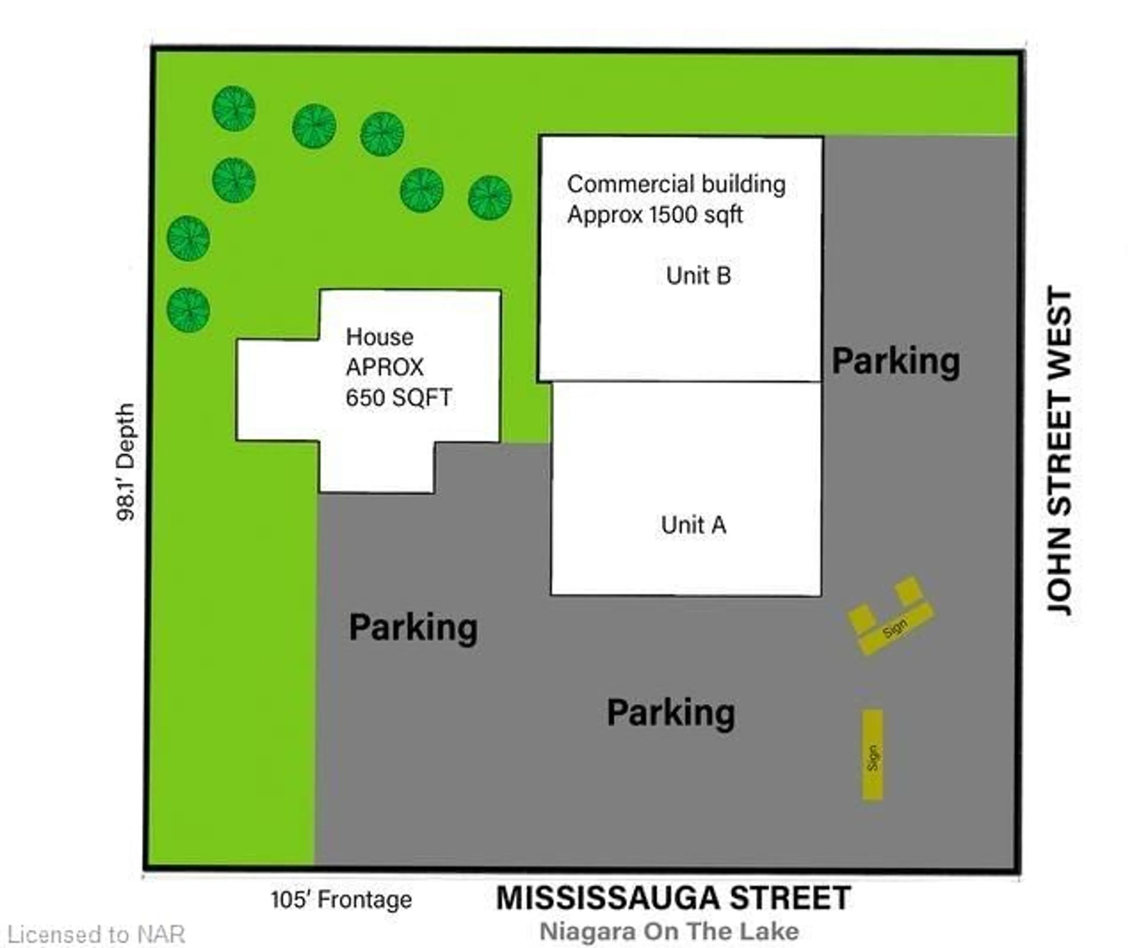 Parking for 494 Mississagua St, Niagara-on-the-Lake Ontario L0S 1J0