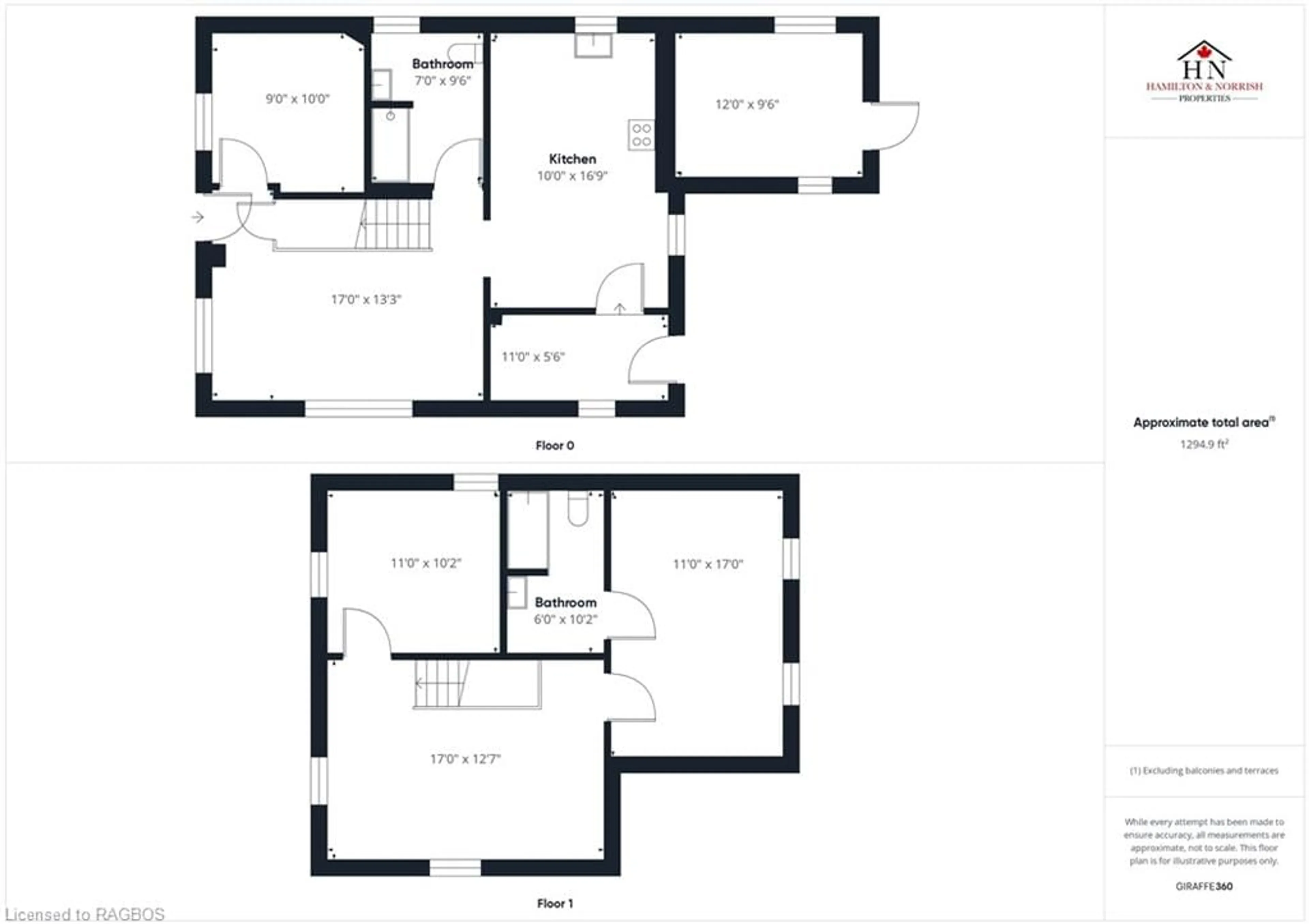 Floor plan for 10 Paterson St, Tiverton Ontario N0G 2T0